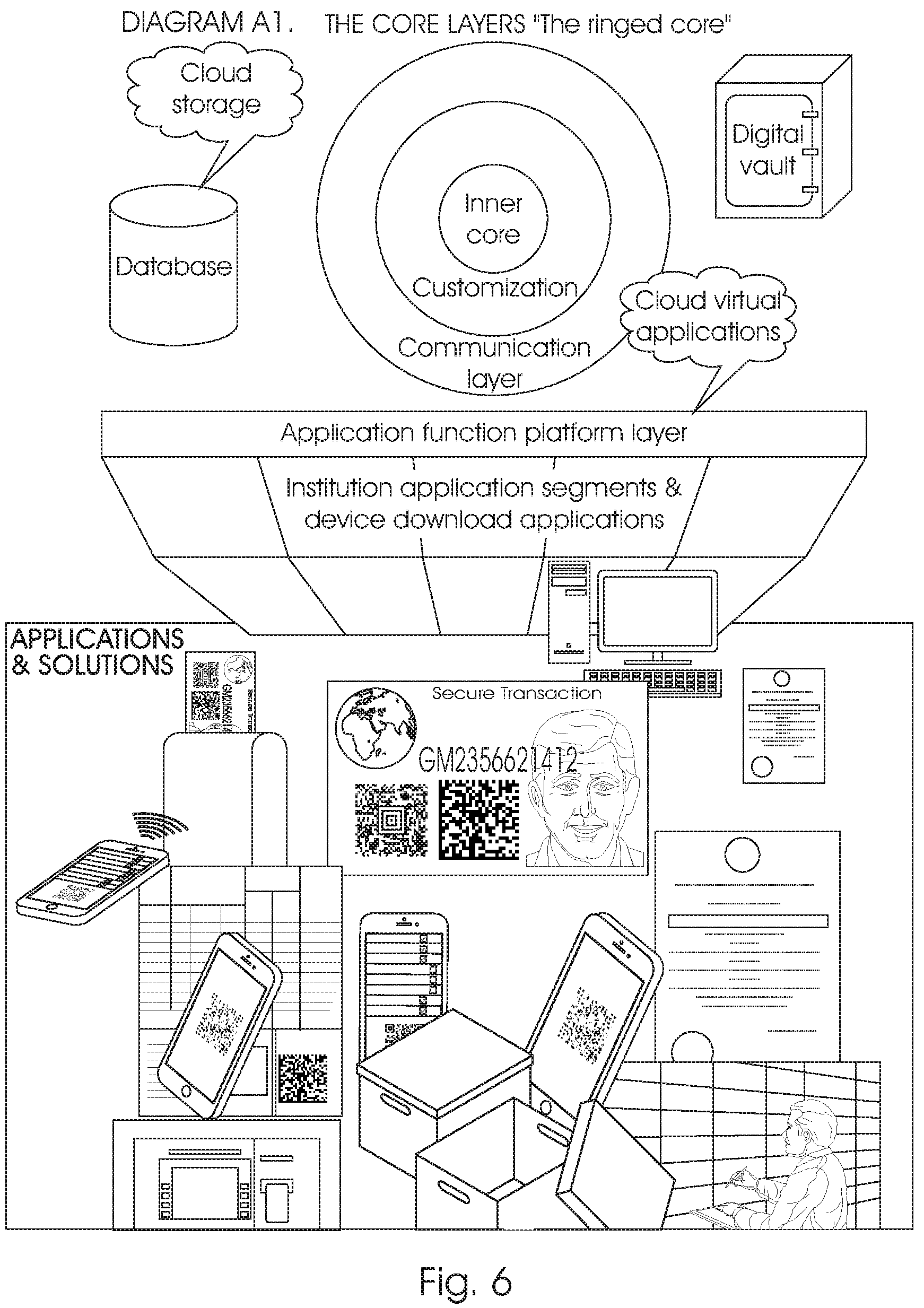 Patent US12112233 Figure 6 – System and method for the imparting of optical digital CPUS and ROM's to diverse physical objects