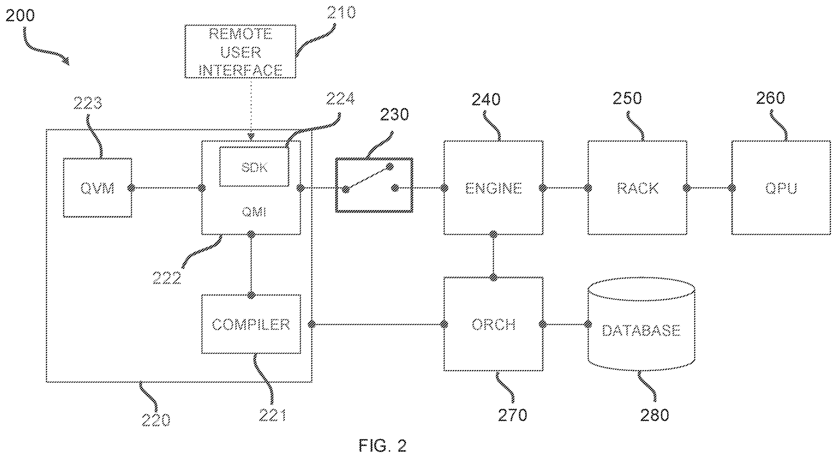 Patent US12112234 Figure 2 – Low-latency, high-performance hybrid computing