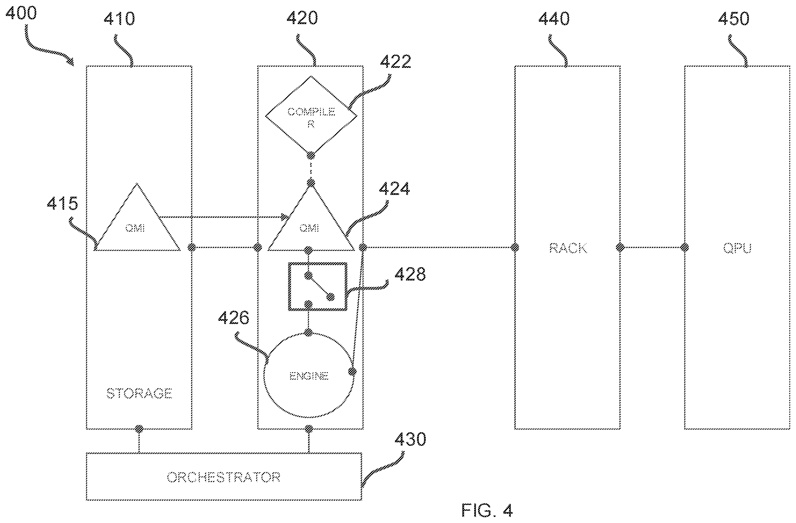 Patent US12112234 Figure 4 – Low-latency, high-performance hybrid computing