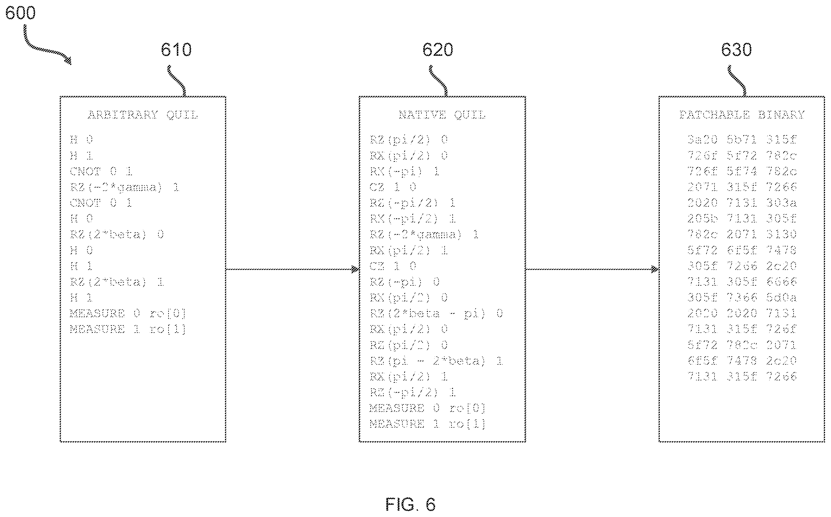 Patent US12112234 Figure 6 – Low-latency, high-performance hybrid computing