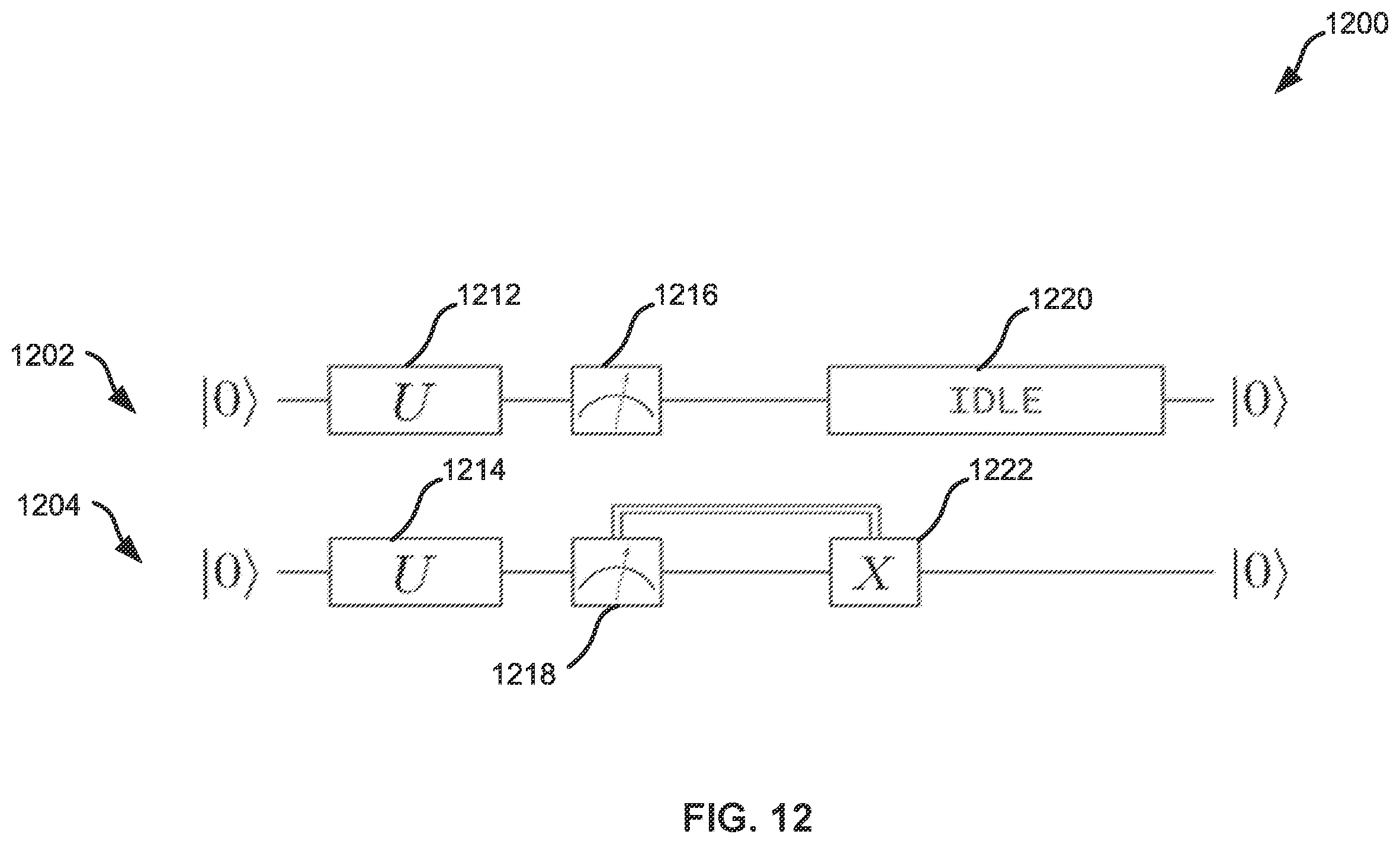 Patent US12112234 Figure 12 – Low-latency, high-performance hybrid computing