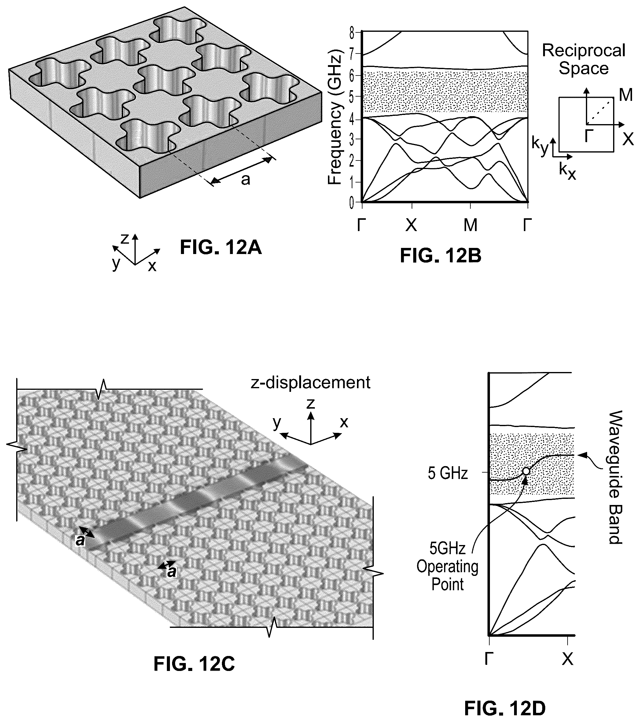 Patent US12112236 Figure 8 – Reconfigurable phononic devices for classical and quantum processing systems