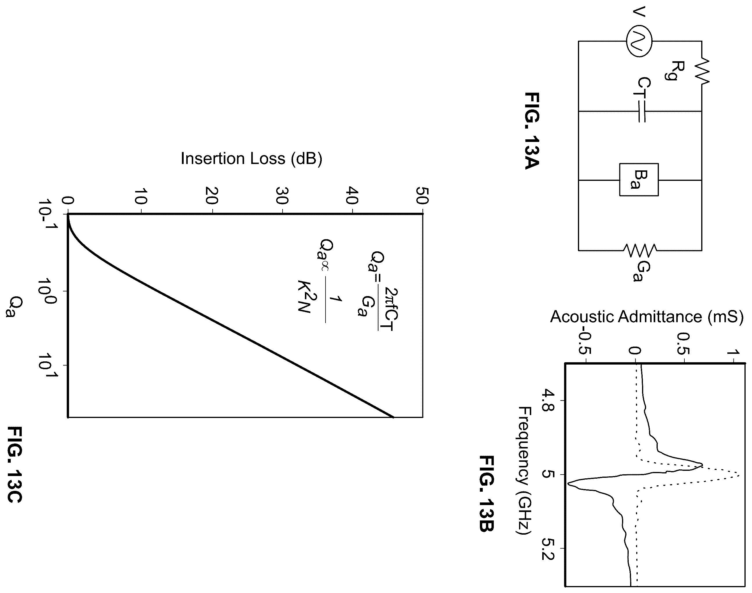 Patent US12112236 Figure 9 – Reconfigurable phononic devices for classical and quantum processing systems
