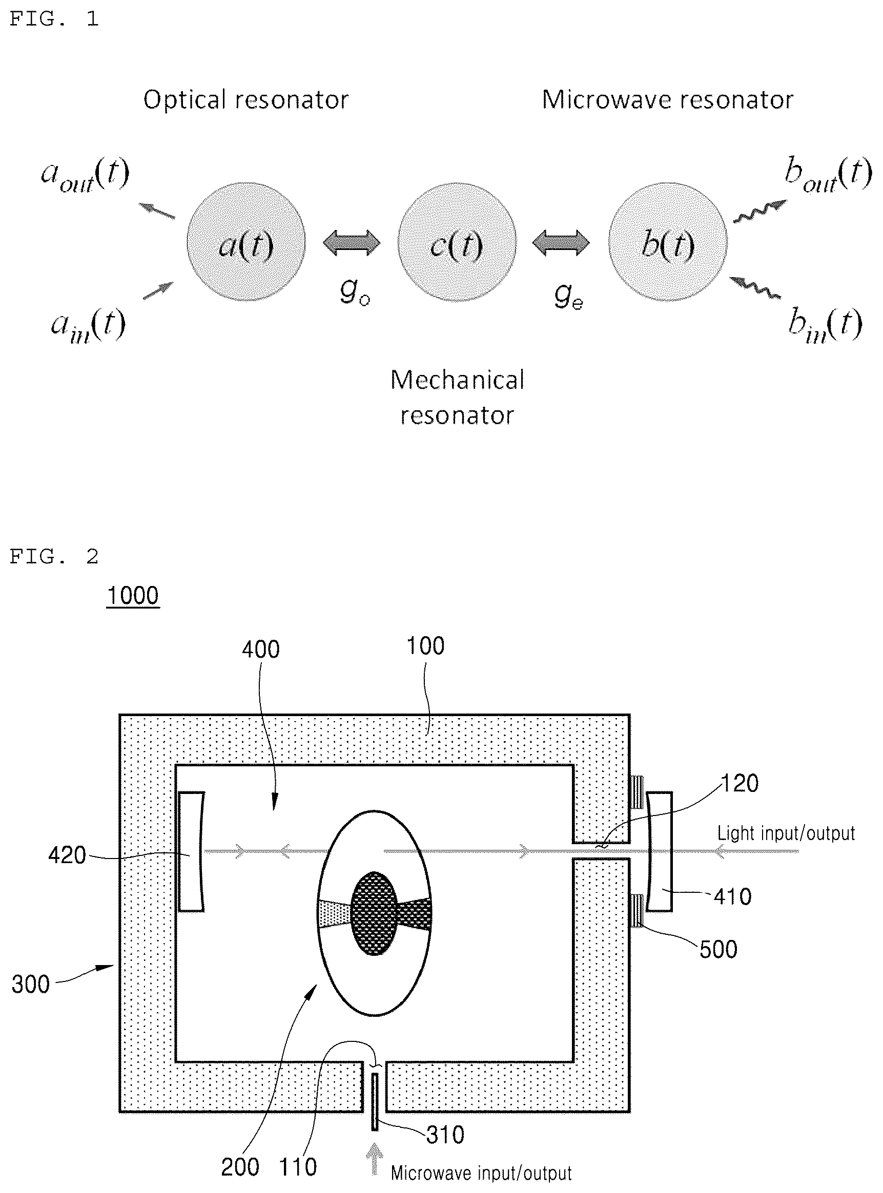 Patent US12112237 Figure 1 – Microwave-optic conversion system of quantum signals employing 3-dimensional microwave resonator and crystal oscillator