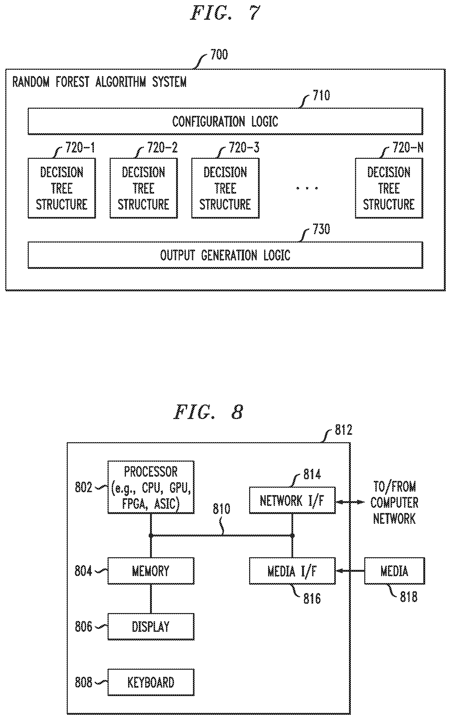 Patent US12112242 Figure 7 – Machine learning accelerator with decision tree interconnects
