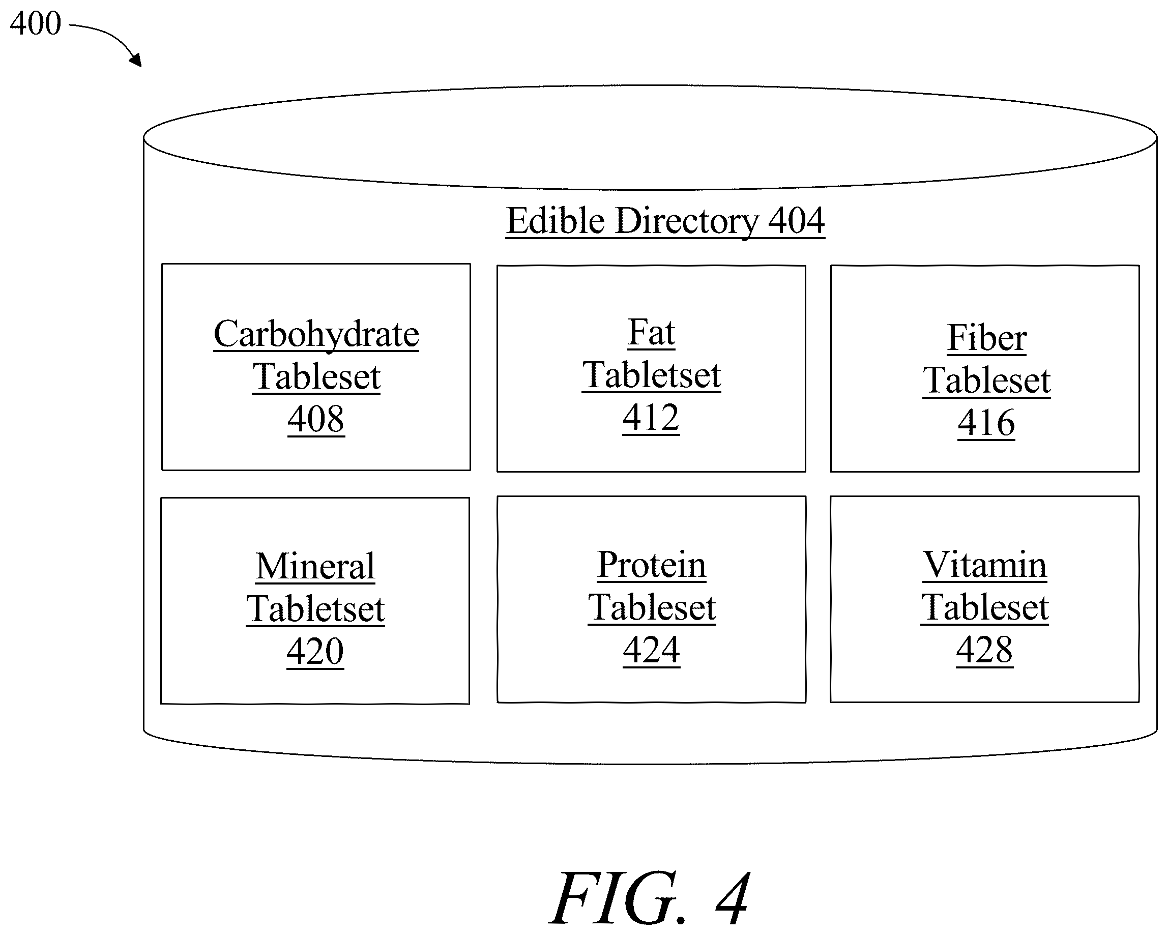 Patent US12112244 Figure 4 – System and method for generating a procreant functional program