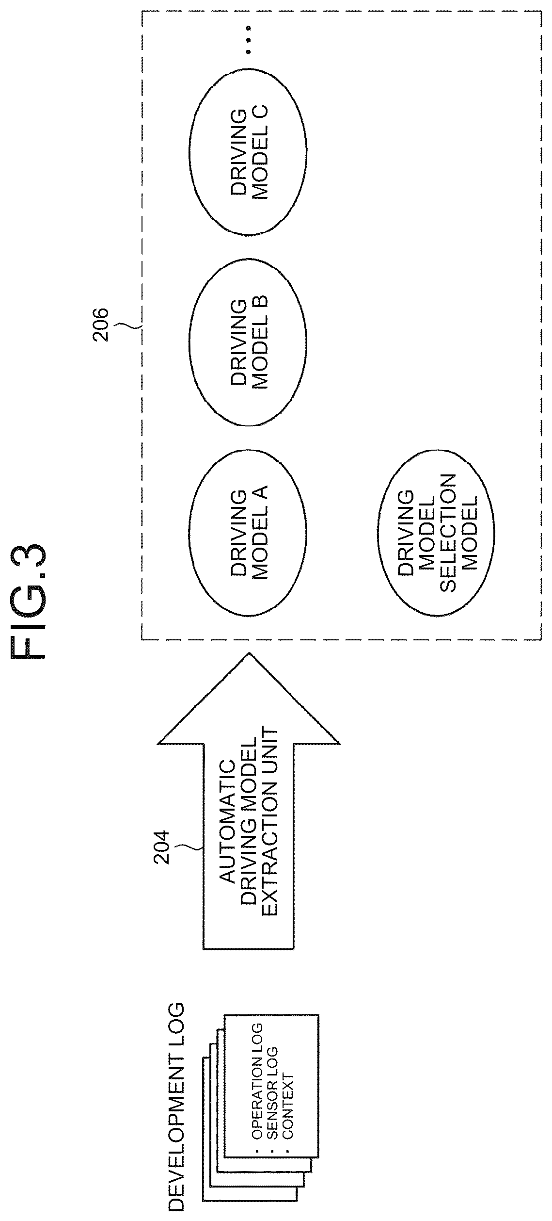 Patent US12112245 Figure 3 – Information processing apparatus and information processing method