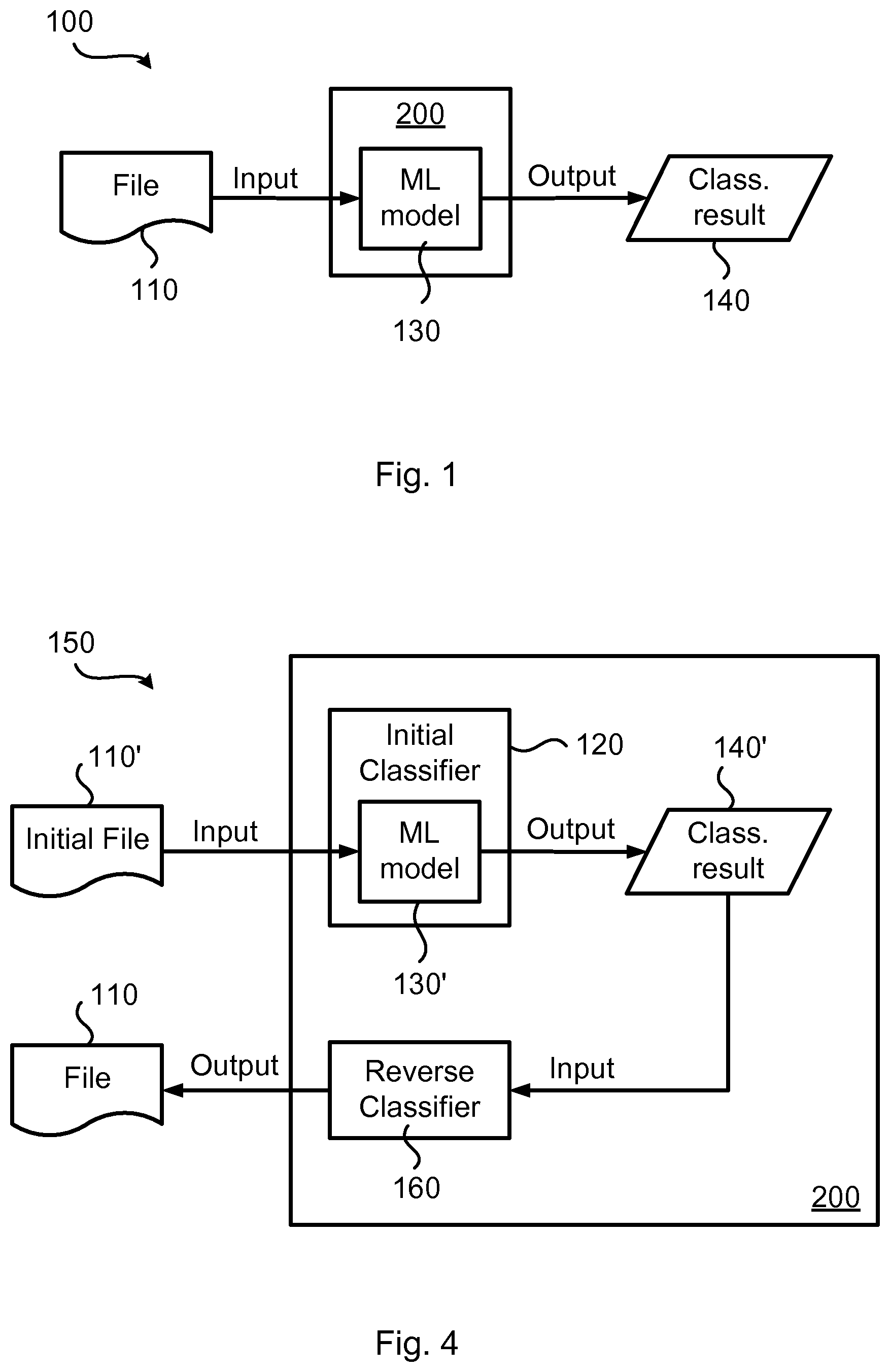Patent US12112246 Figure 1 – Identification of copied ML model