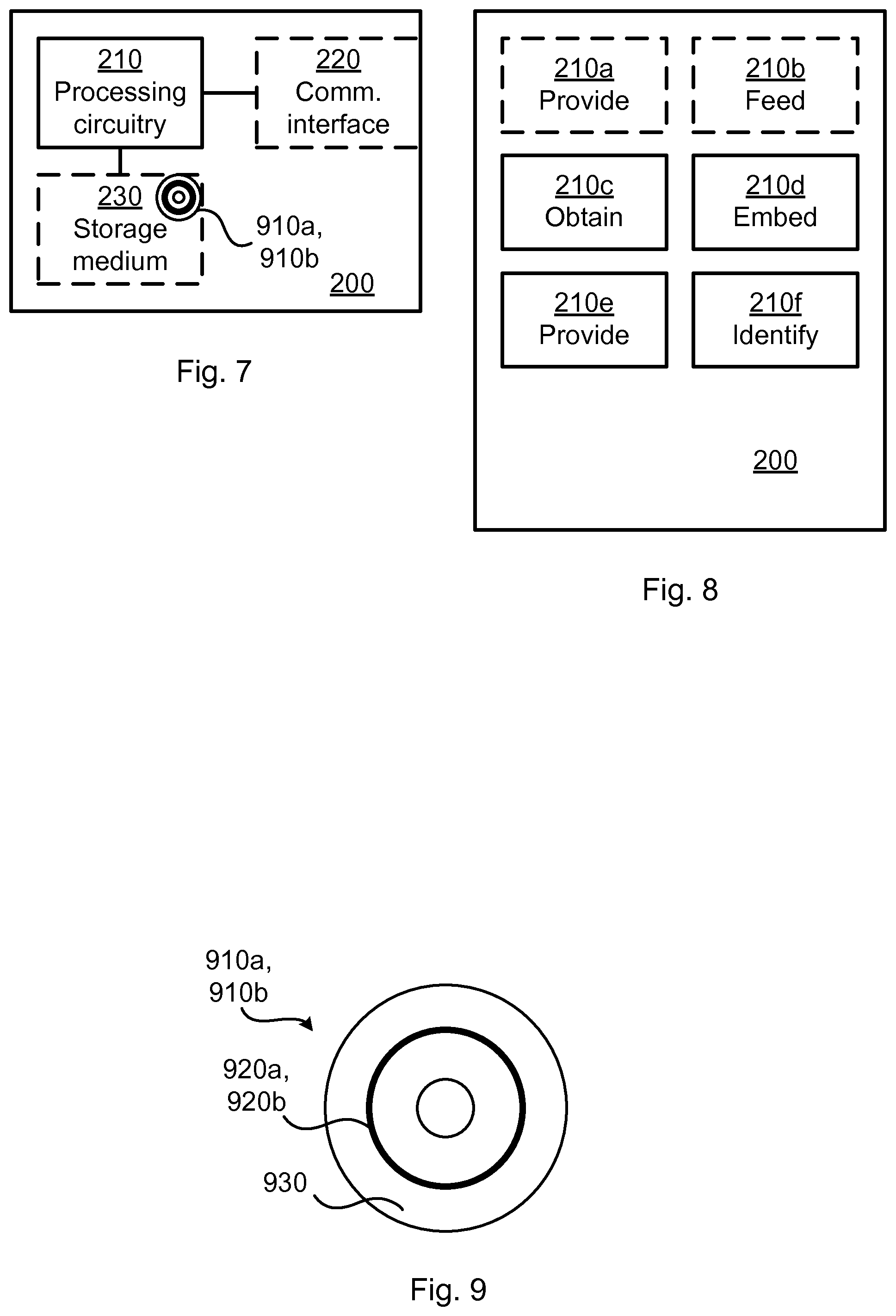 Patent US12112246 Figure 7 – Identification of copied ML model