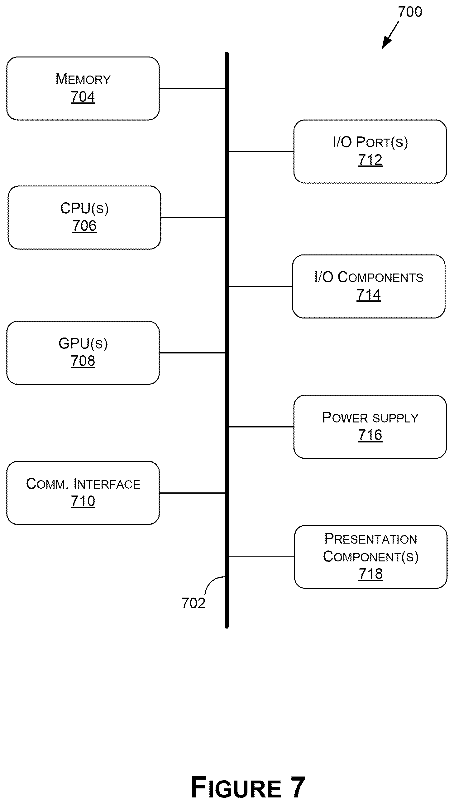 Patent US12112247 Figure 9 – Automatic generation of ground truth data for training or retraining machine learning models