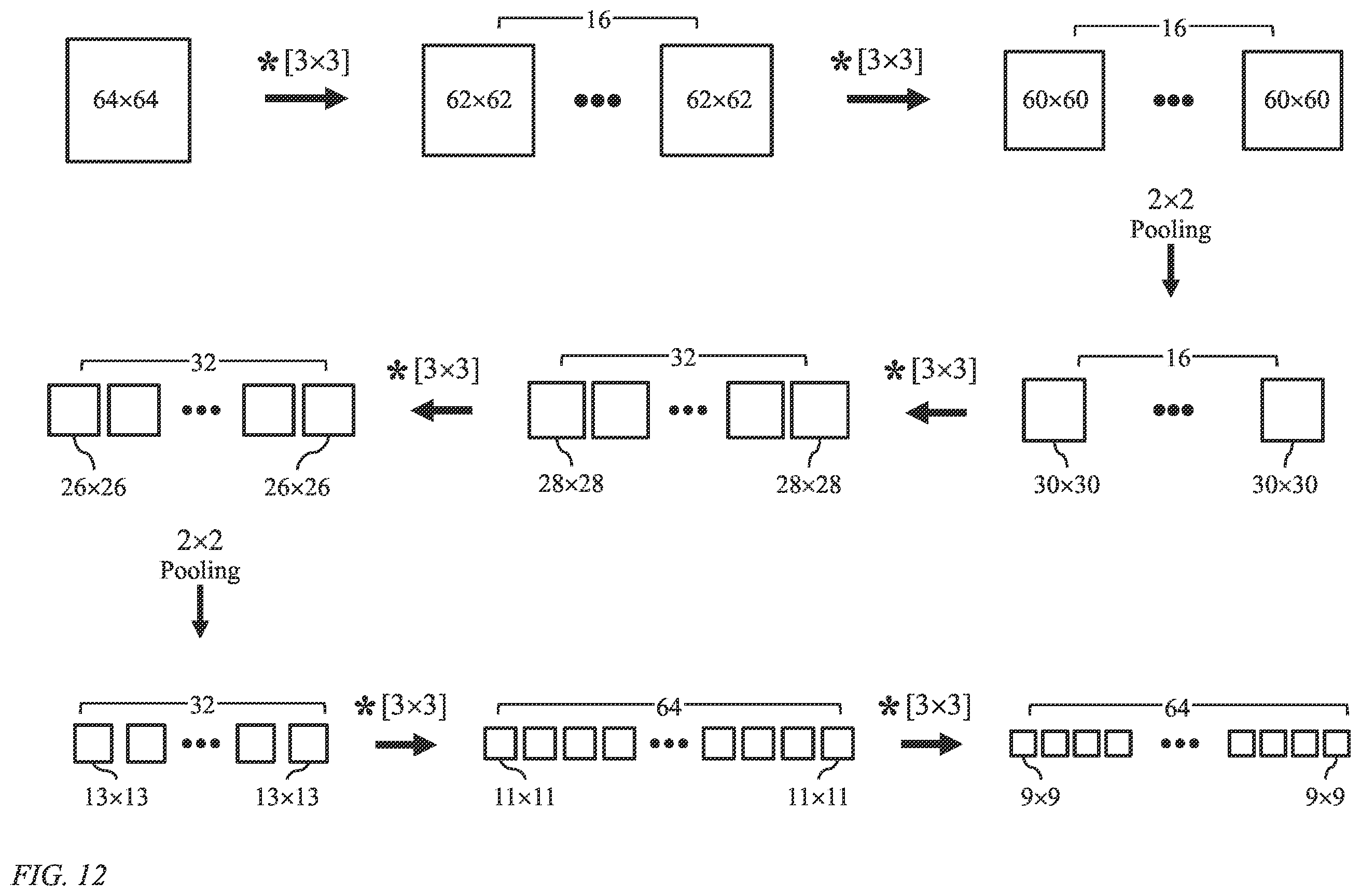 Patent US12112248 Figure 12 – System and method for end-to-end differentiable joint image refinement and perception