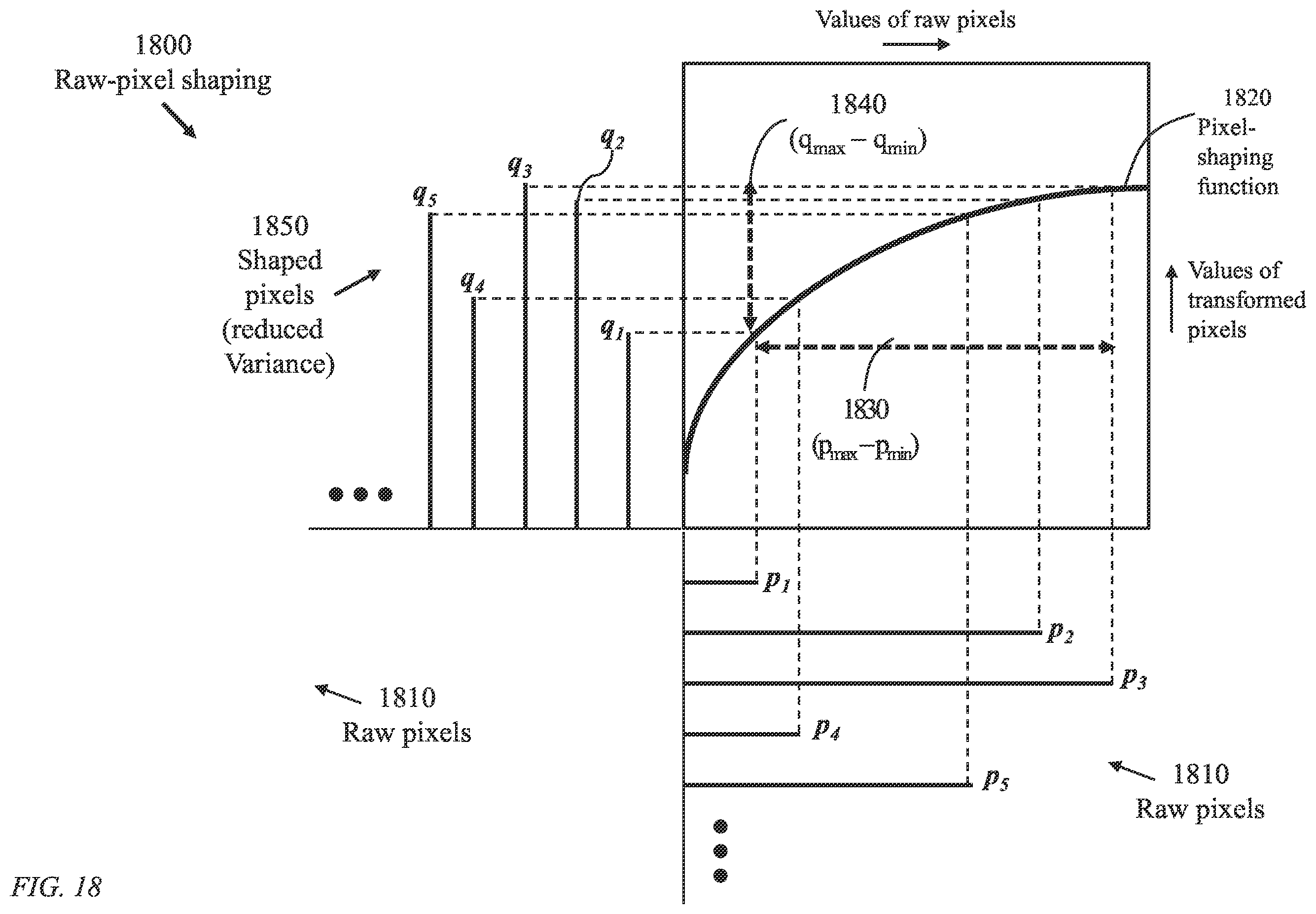 Patent US12112248 Figure 18 – System and method for end-to-end differentiable joint image refinement and perception