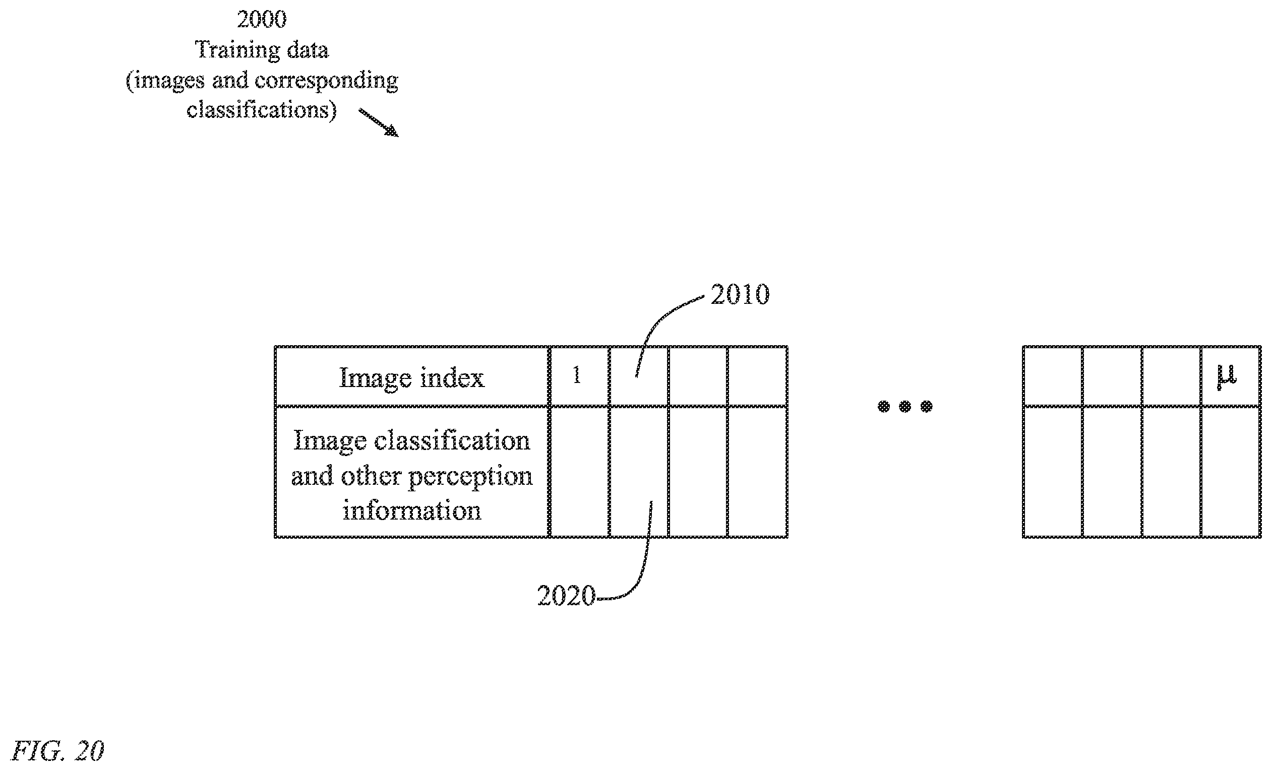 Patent US12112248 Figure 20 – System and method for end-to-end differentiable joint image refinement and perception