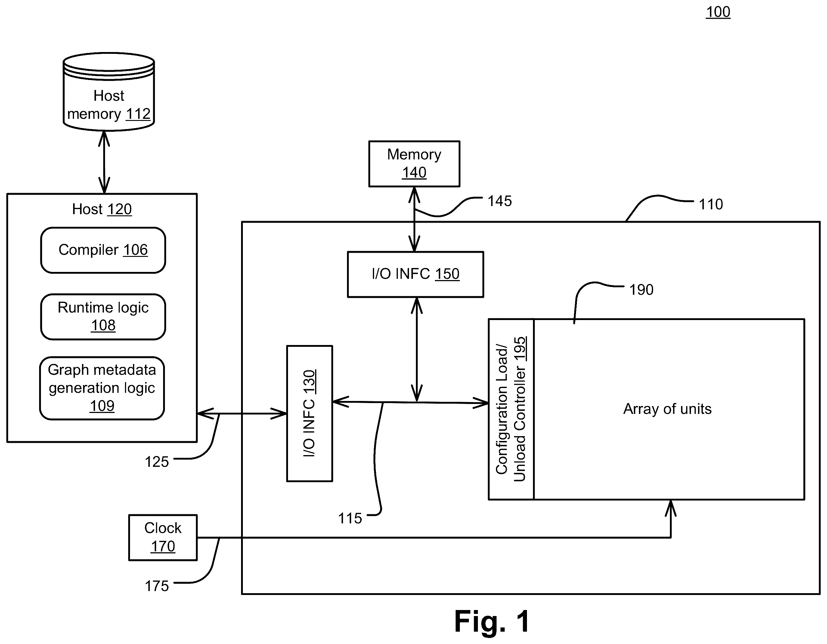 Patent US12112250 Figure 1 – Lossless tiling in convolution networks—resetting overlap factor to zero at section boundaries