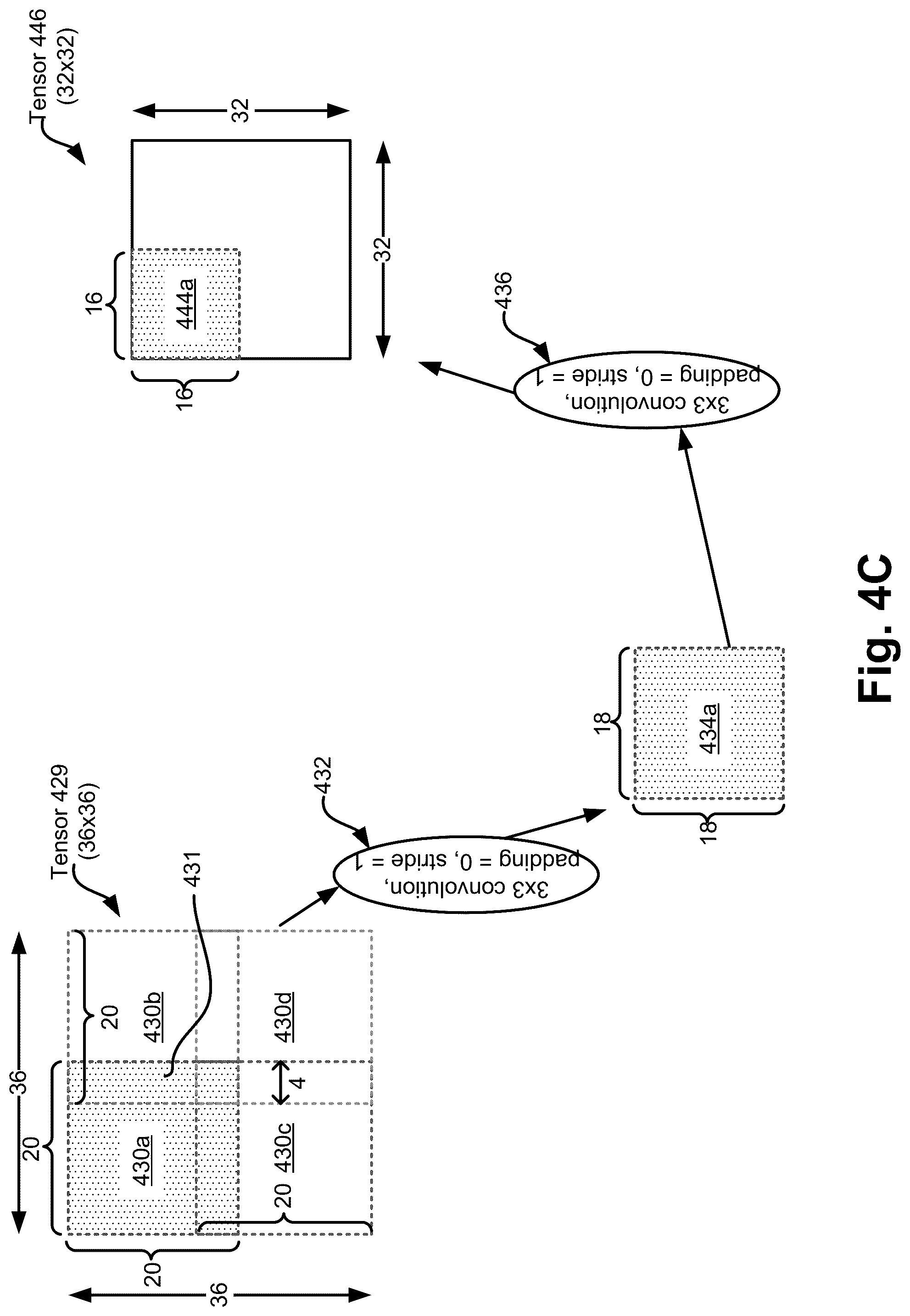 Patent US12112250 Figure 7 – Lossless tiling in convolution networks—resetting overlap factor to zero at section boundaries