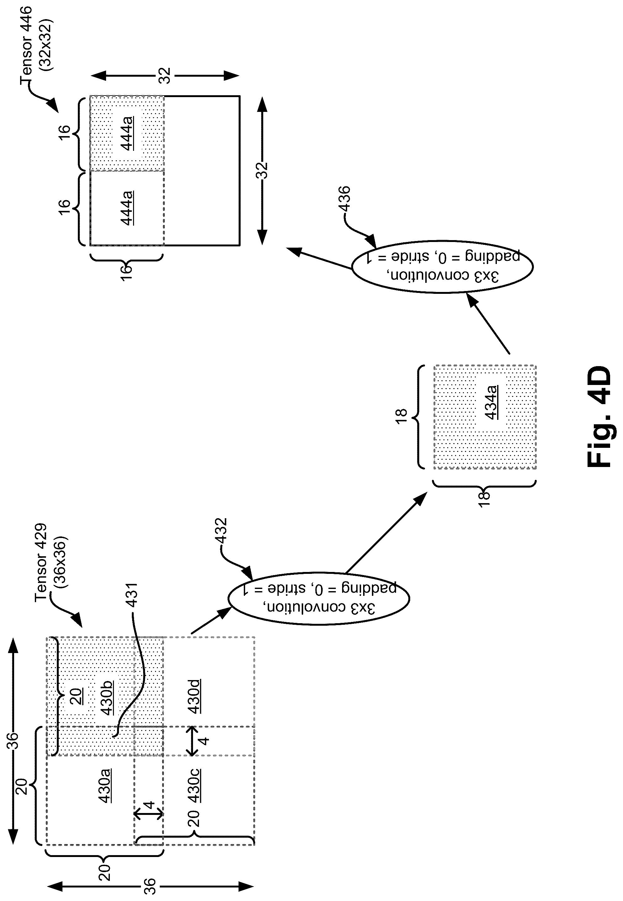 Patent US12112250 Figure 8 – Lossless tiling in convolution networks—resetting overlap factor to zero at section boundaries