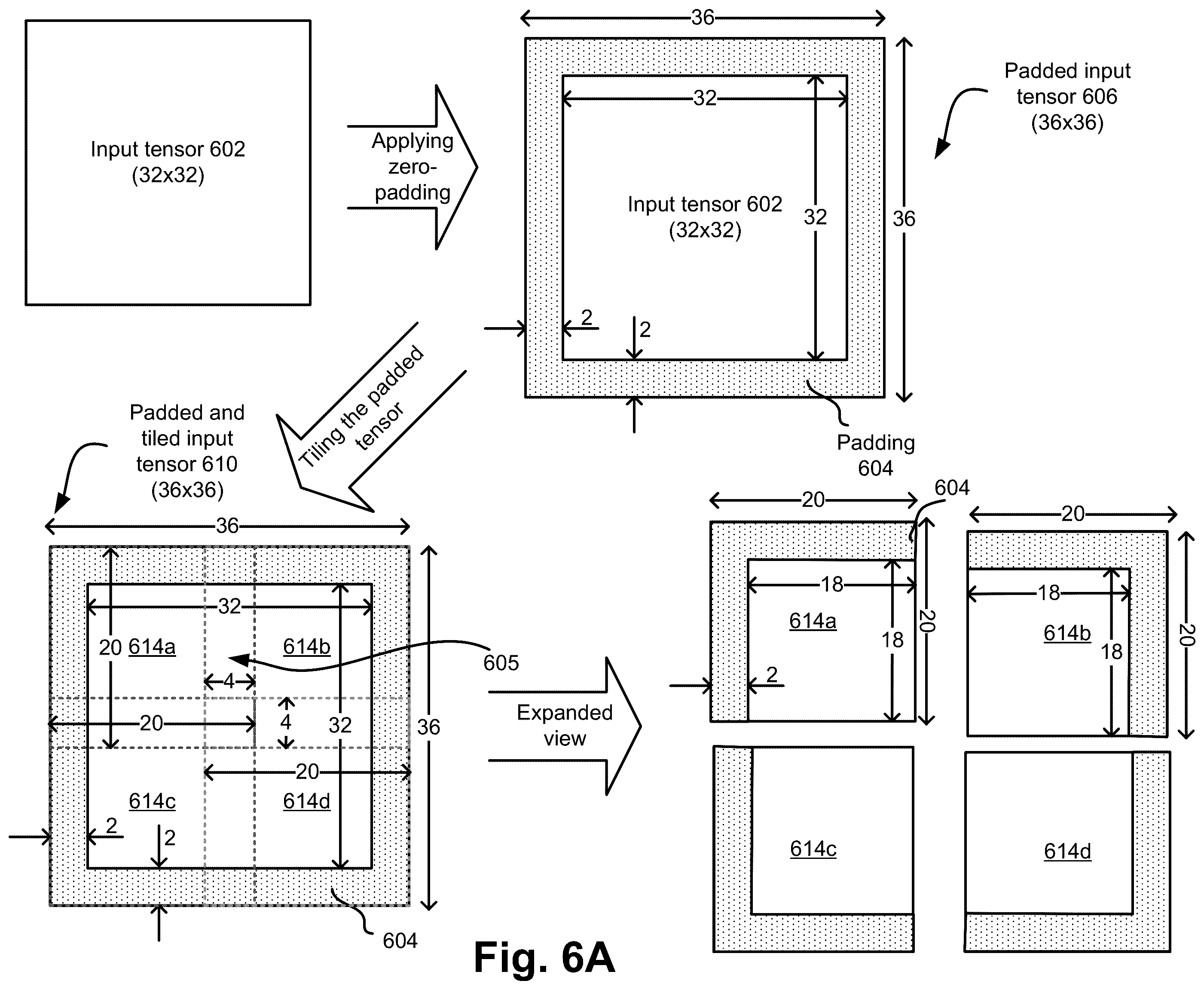 Patent US12112250 Figure 10 – Lossless tiling in convolution networks—resetting overlap factor to zero at section boundaries