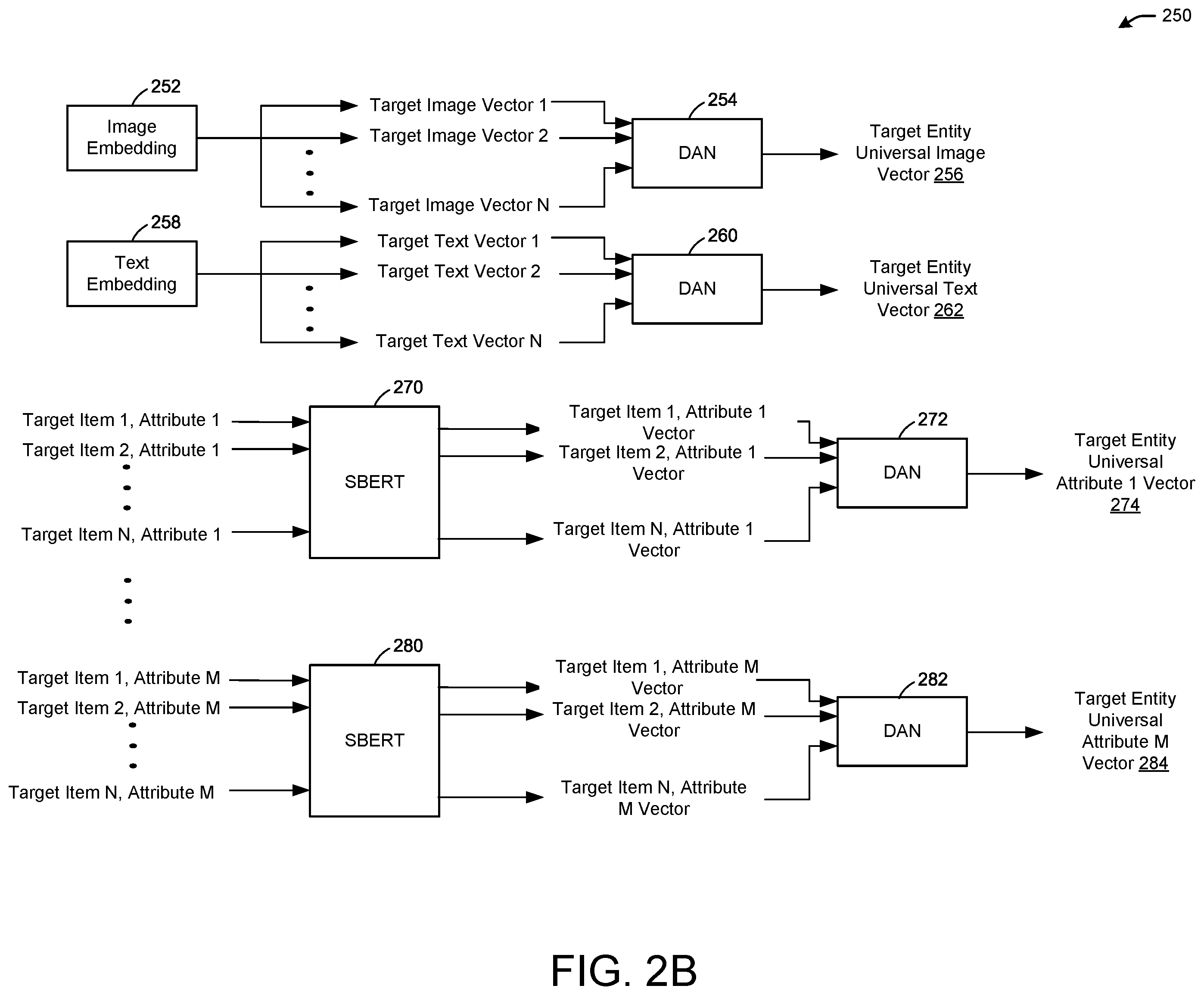 Patent US12112252 Figure 3 – Enhanced brand matching using multi-layer machine learning