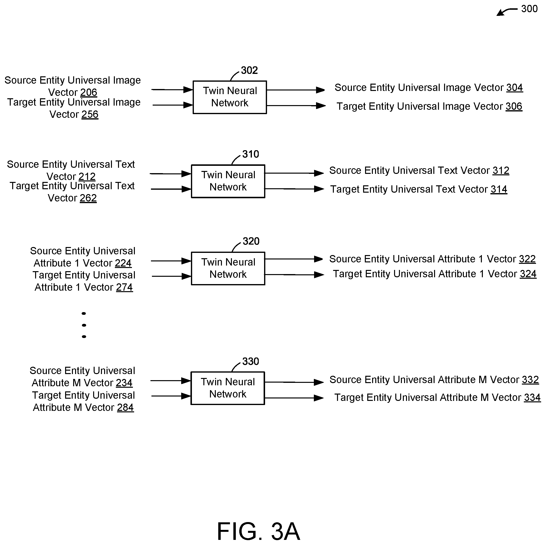 Patent US12112252 Figure 4 – Enhanced brand matching using multi-layer machine learning