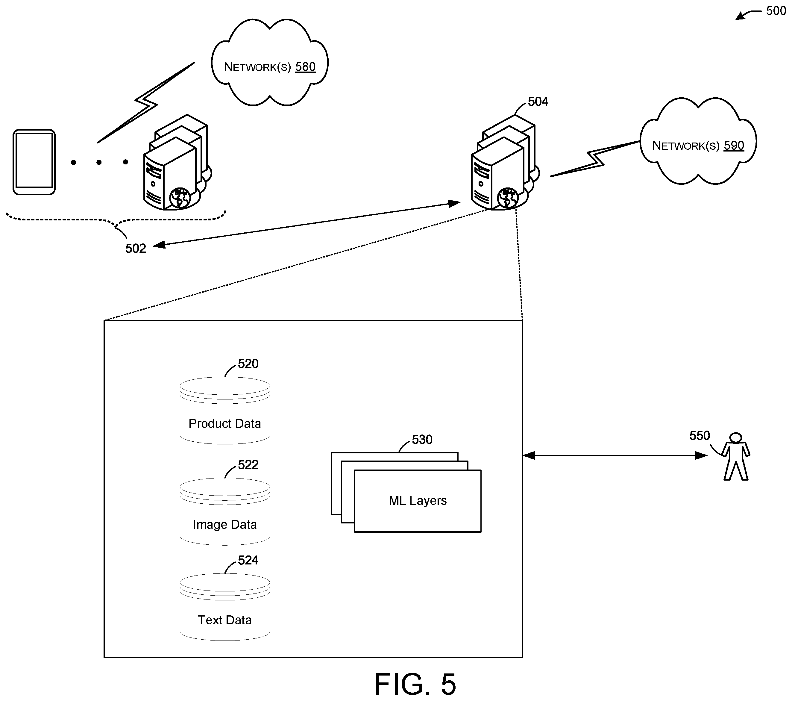 Patent US12112252 Figure 7 – Enhanced brand matching using multi-layer machine learning