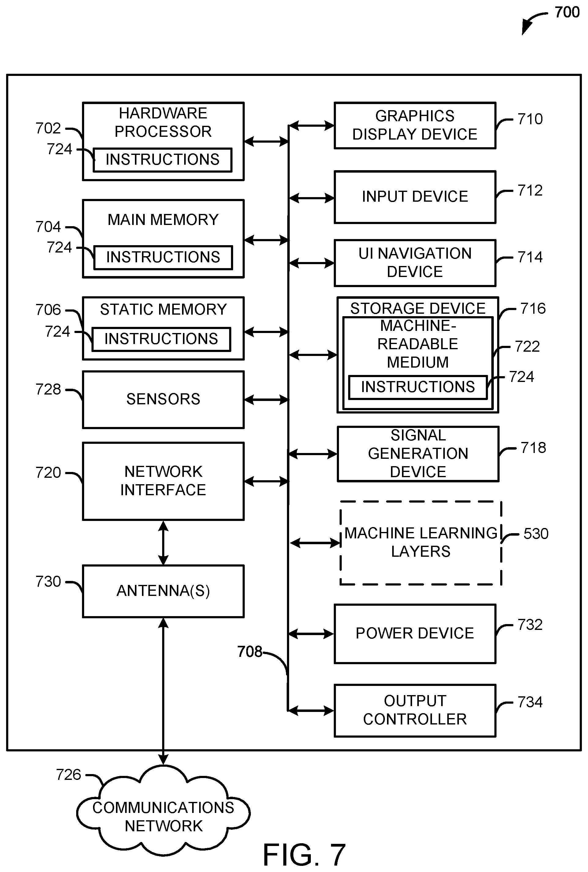 Patent US12112252 Figure 9 – Enhanced brand matching using multi-layer machine learning