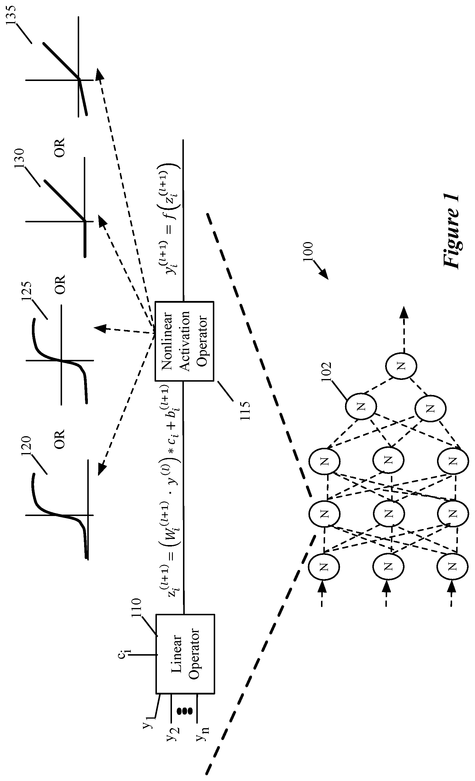 Patent US12112254 Figure 1 – Optimizing loss function during training of network