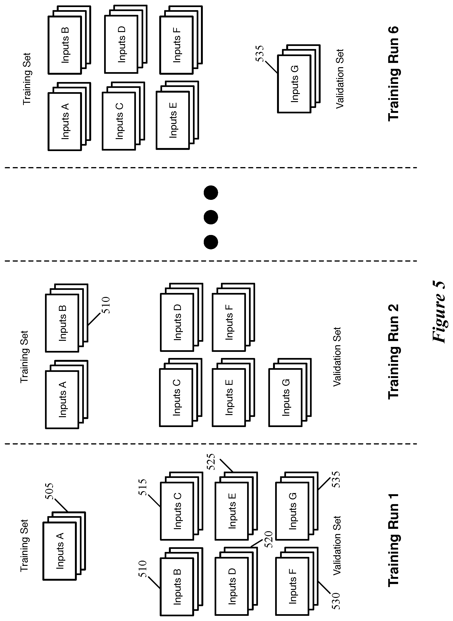 Patent US12112254 Figure 5 – Optimizing loss function during training of network