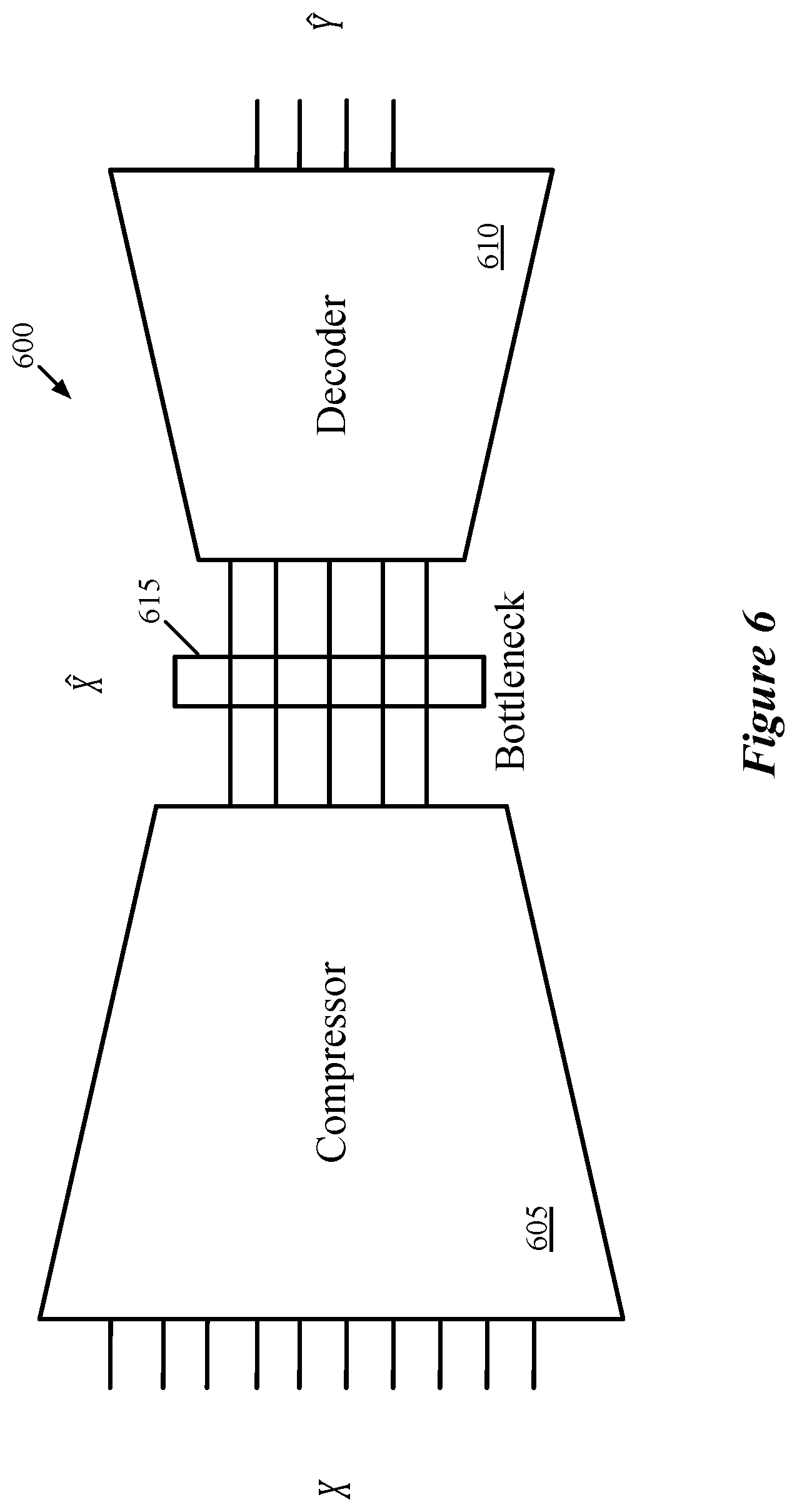 Patent US12112254 Figure 6 – Optimizing loss function during training of network