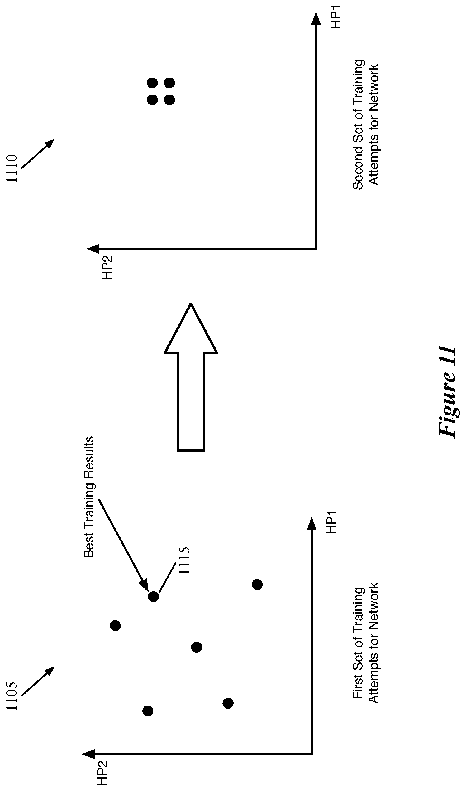 Patent US12112254 Figure 11 – Optimizing loss function during training of network