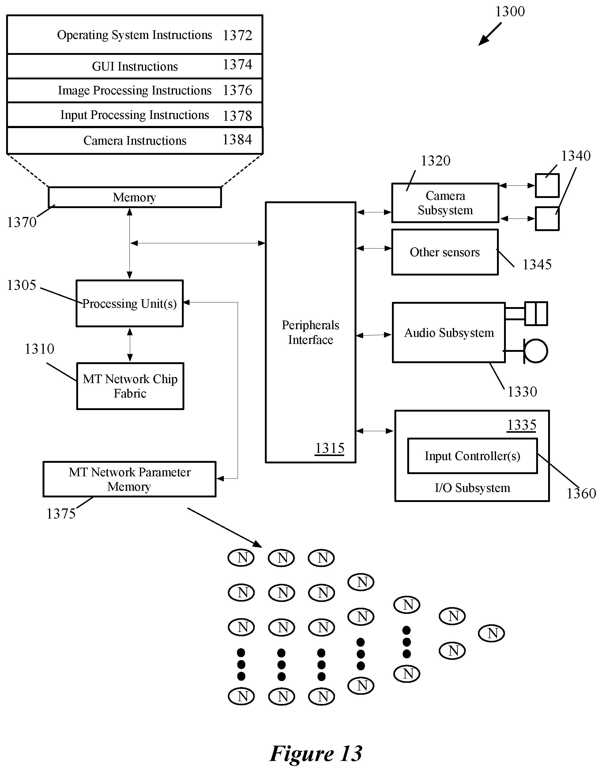 Patent US12112254 Figure 13 – Optimizing loss function during training of network