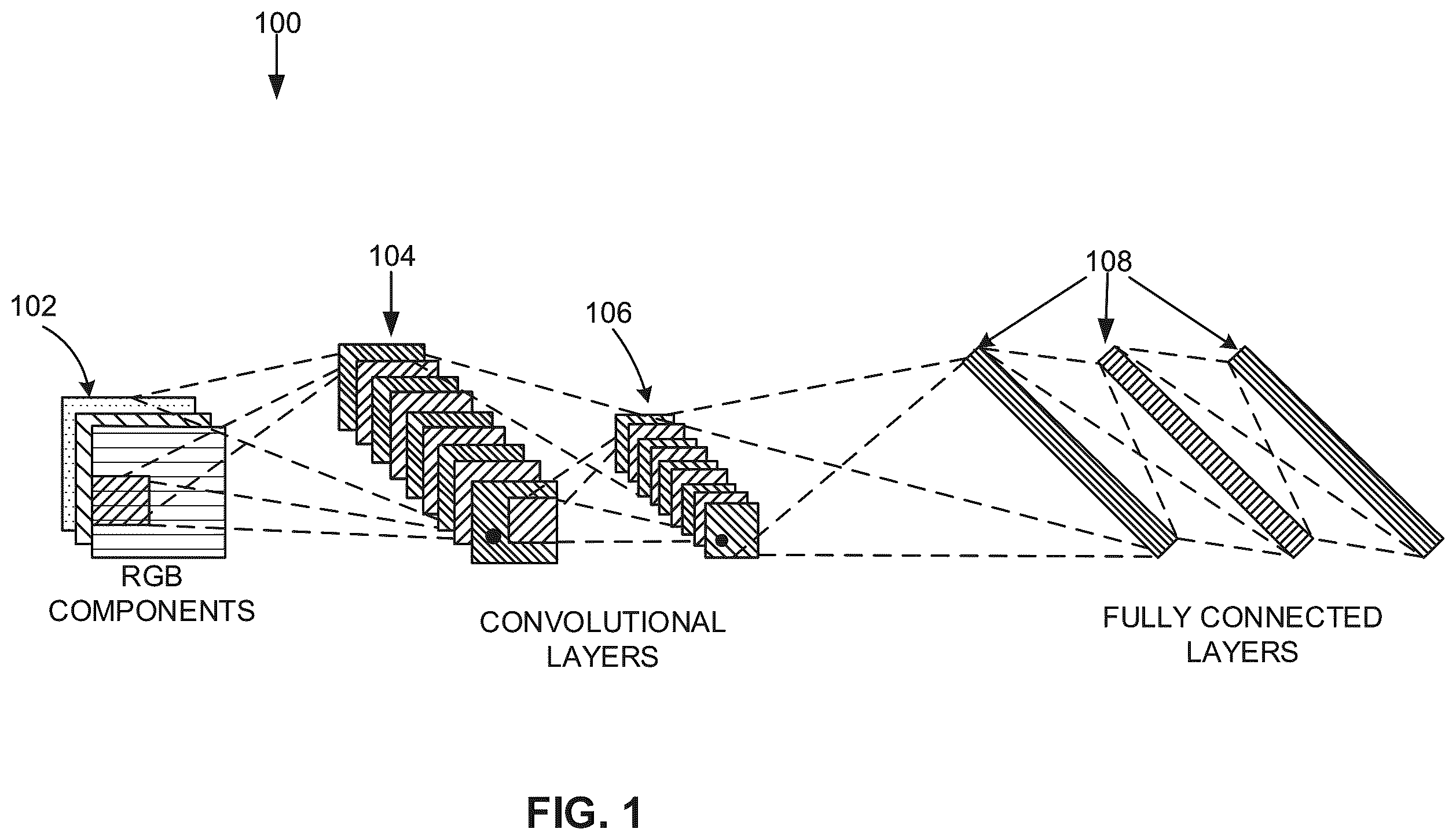 Patent US12112256 Figure 1 – Loss-error-aware quantization of a low-bit neural network