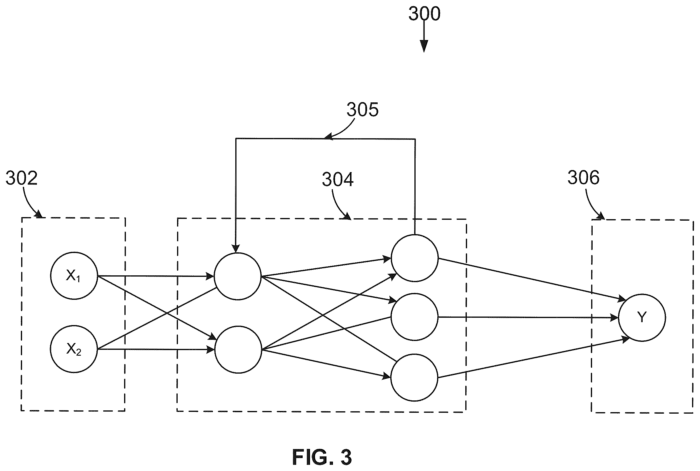 Patent US12112256 Figure 3 – Loss-error-aware quantization of a low-bit neural network
