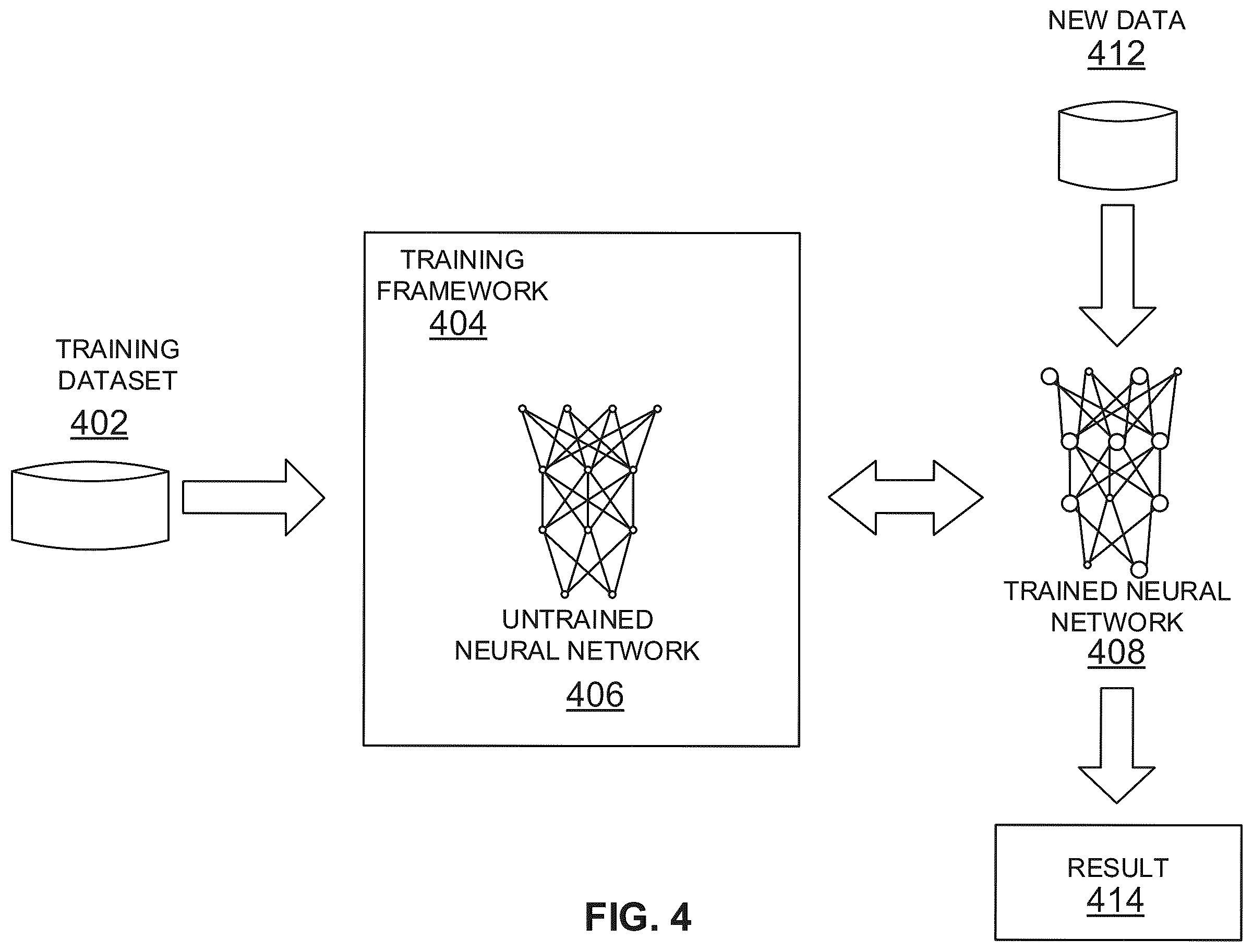 Patent US12112256 Figure 4 – Loss-error-aware quantization of a low-bit neural network