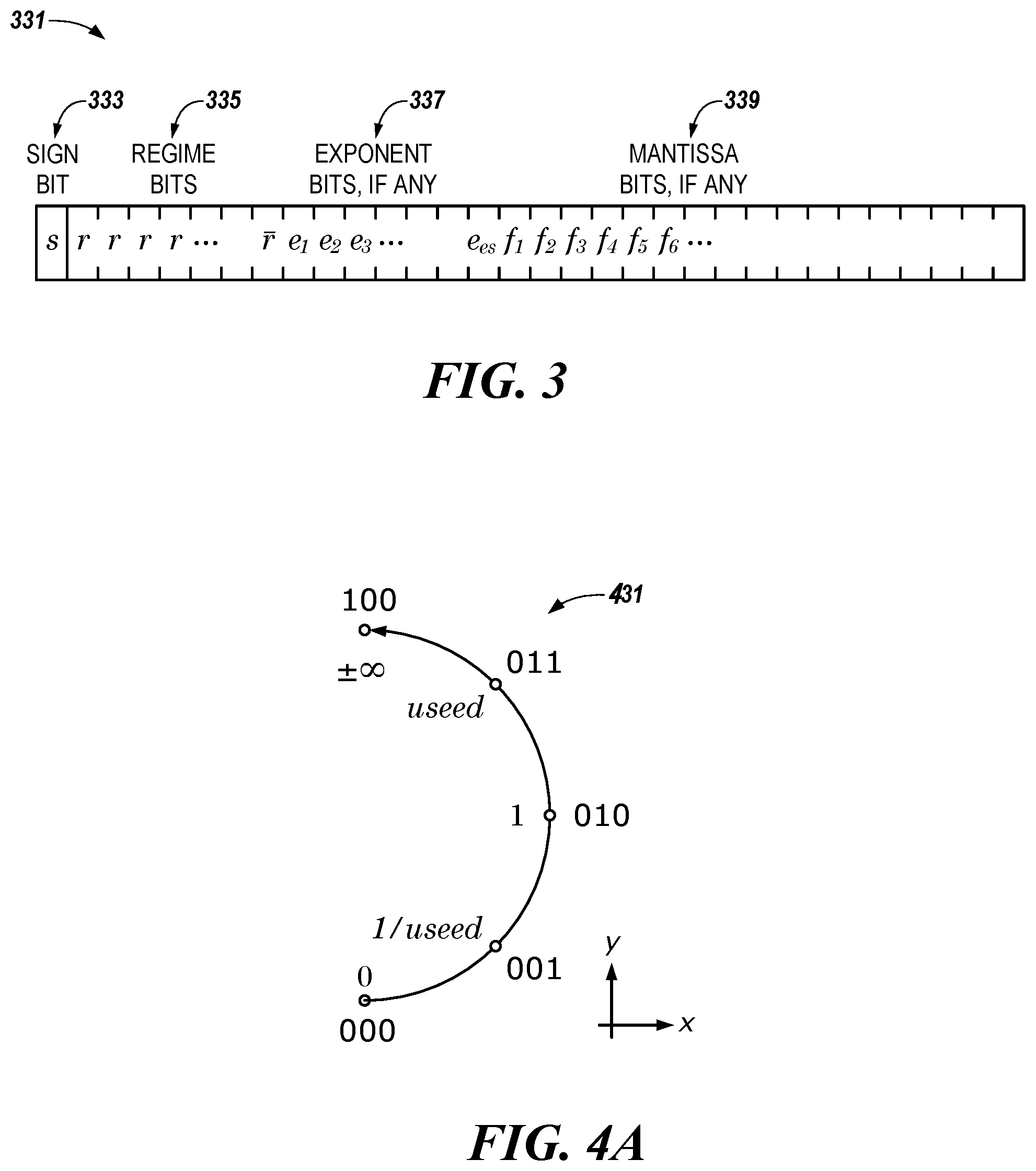 Patent US12112258 Figure 4 – Neuromorphic operations using posits
