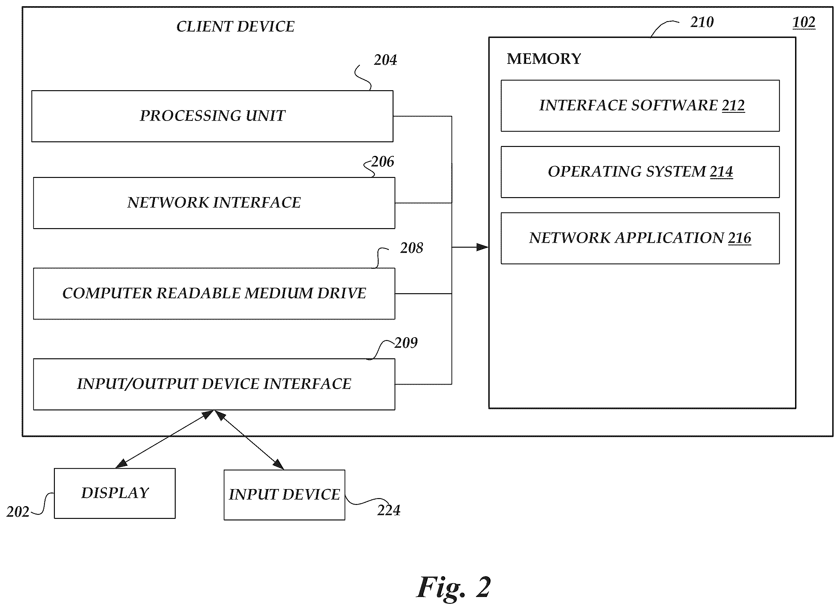 Patent US12112259 Figure 2 – Dynamic environment configurations for machine learning services
