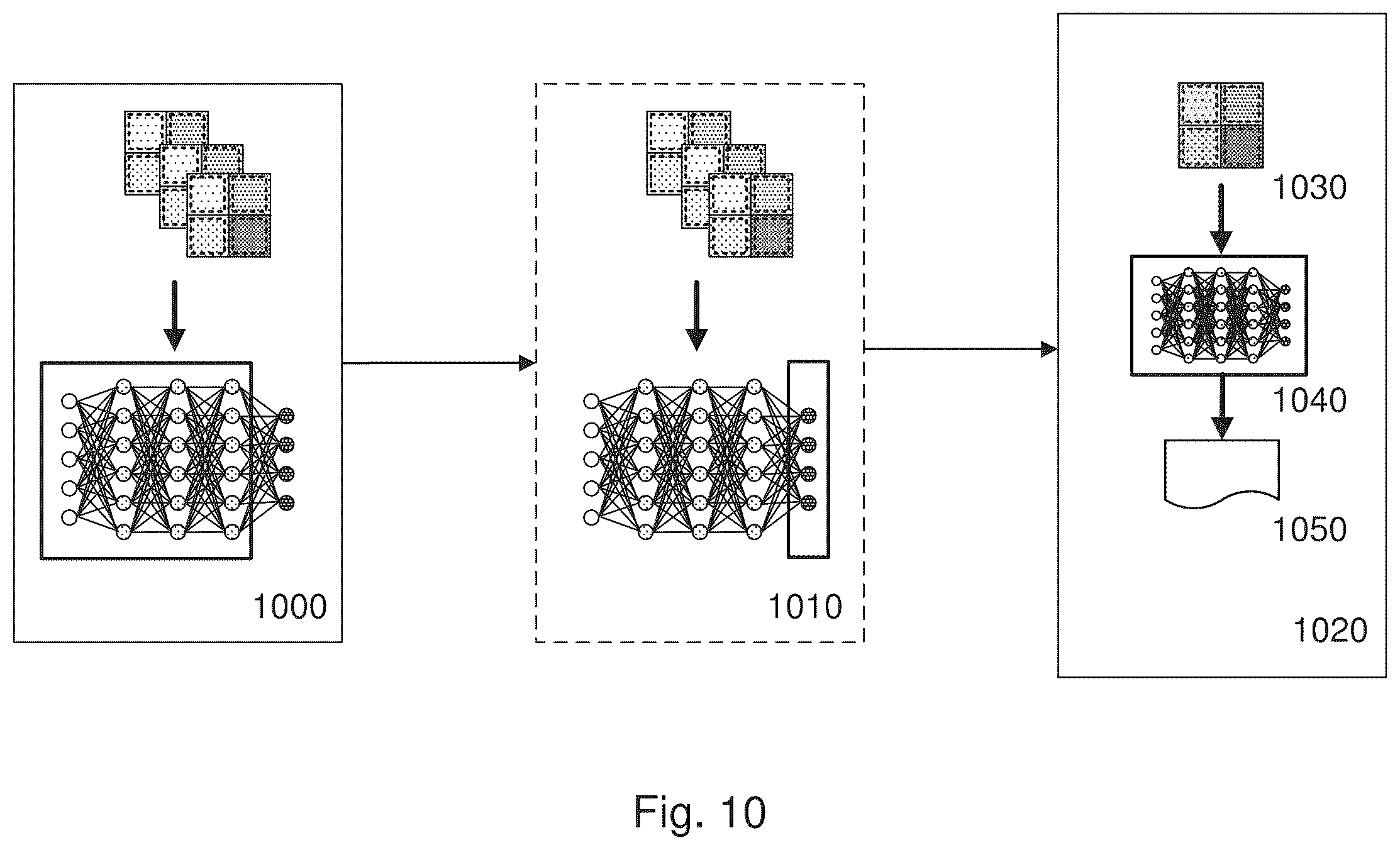 Patent US12112260 Figure 6 – Metrology apparatus and method for determining a characteristic of one or more structures on a substrate