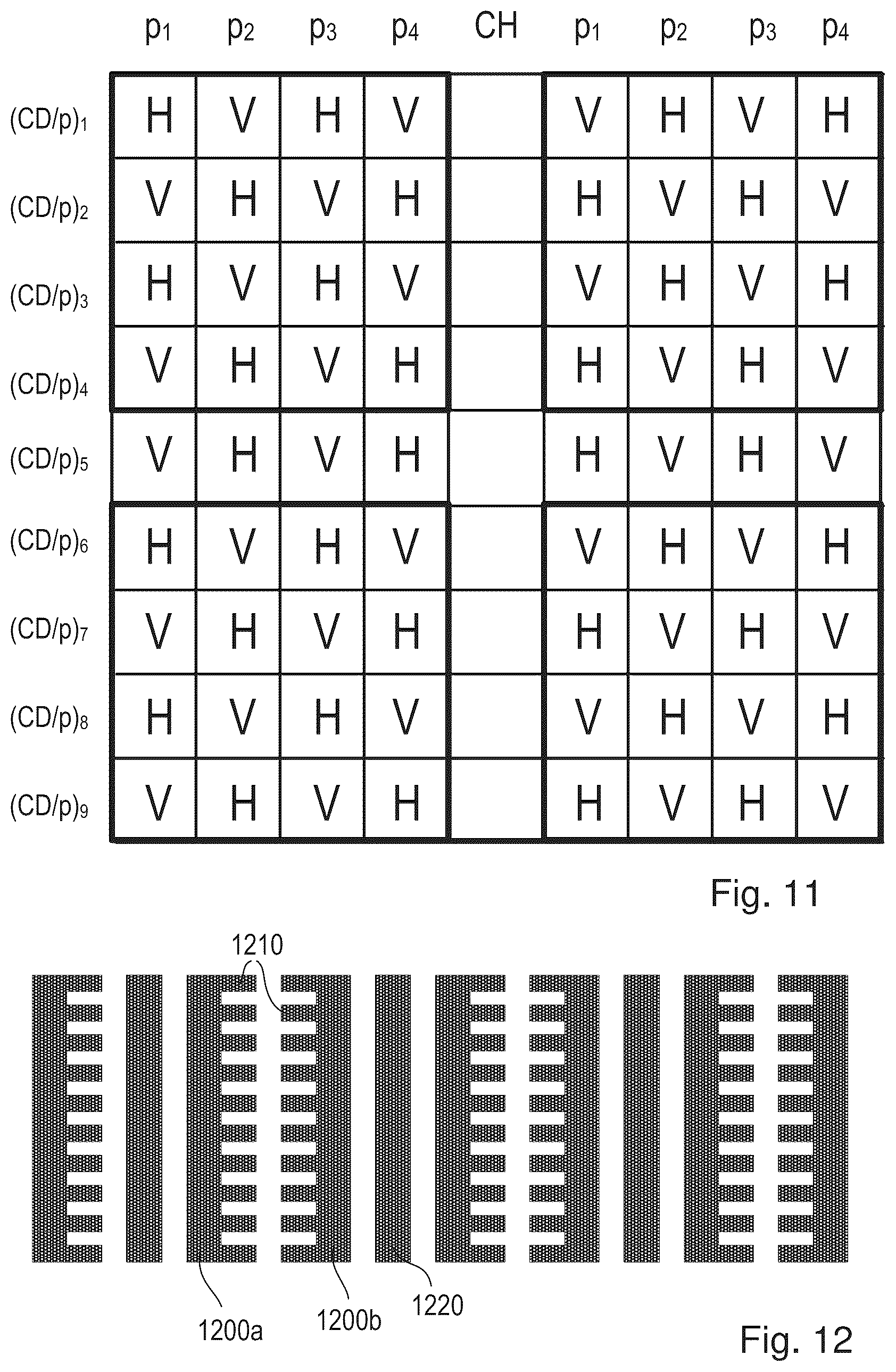 Patent US12112260 Figure 7 – Metrology apparatus and method for determining a characteristic of one or more structures on a substrate