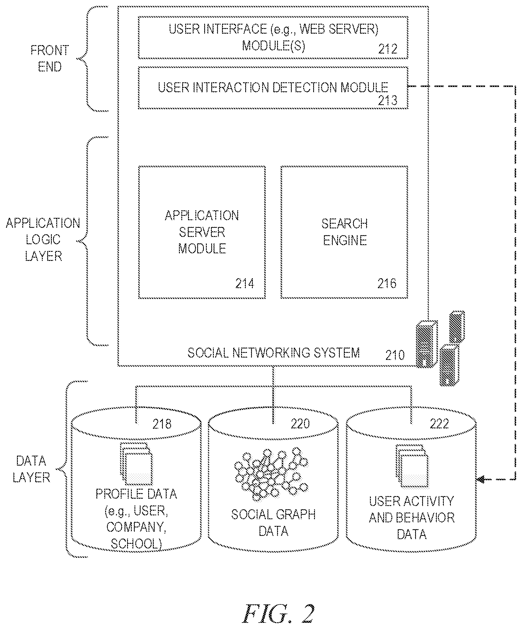 Patent US12112263 Figure 2 – Reversal-point-based detection and ranking