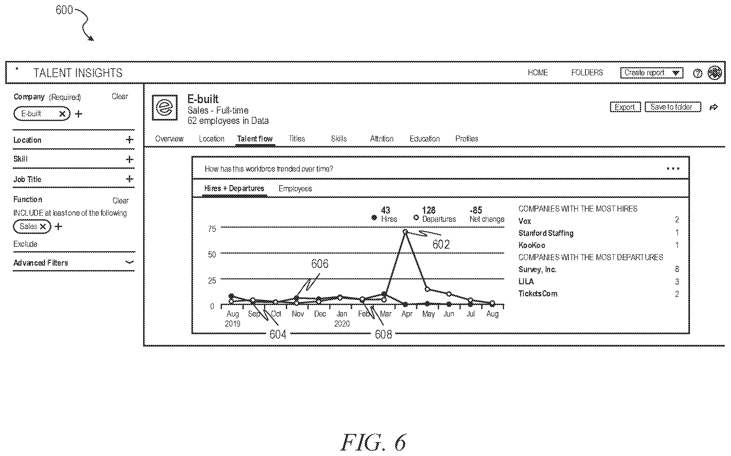 Patent US12112263 Figure 6 – Reversal-point-based detection and ranking