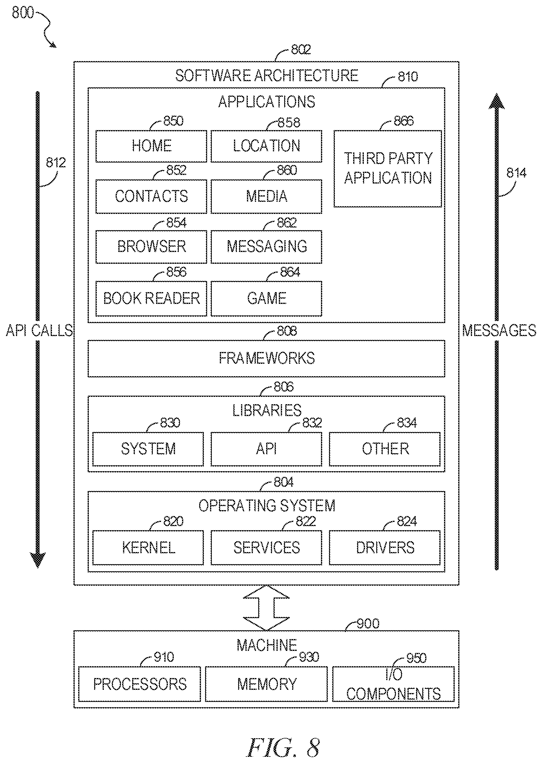 Patent US12112263 Figure 8 – Reversal-point-based detection and ranking
