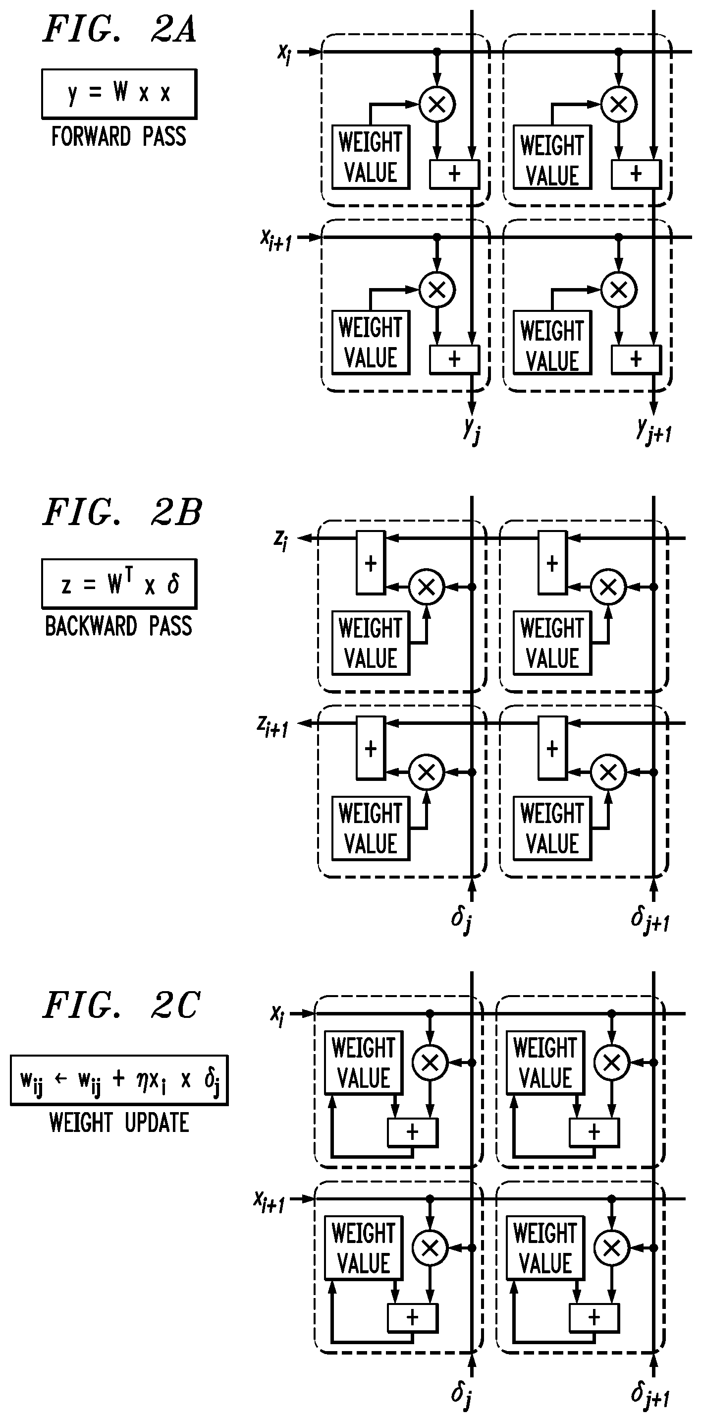 Patent US12112264 Figure 2 – Dynamic configuration of readout circuitry for different operations in analog resistive crossbar array