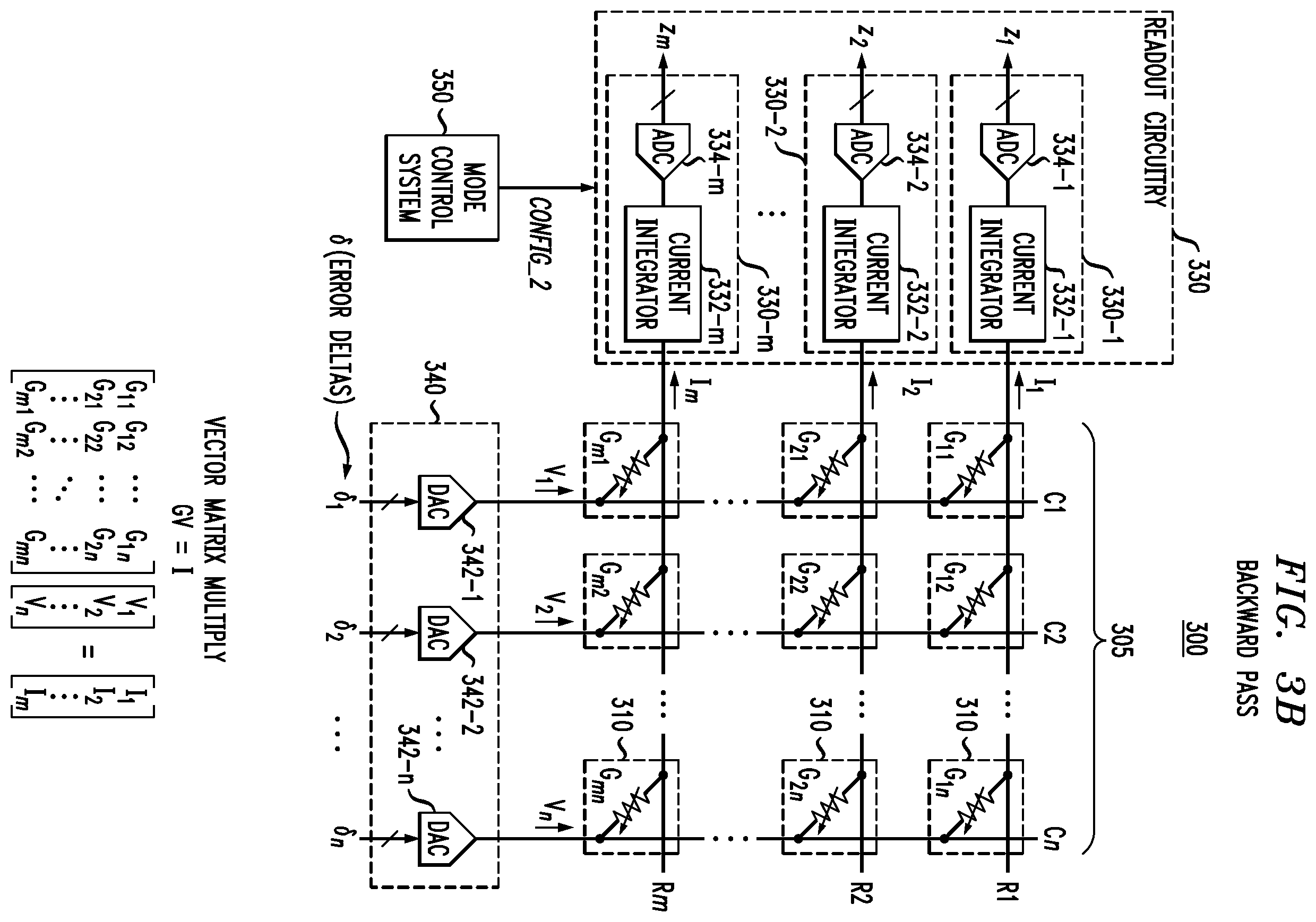 Patent US12112264 Figure 4 – Dynamic configuration of readout circuitry for different operations in analog resistive crossbar array
