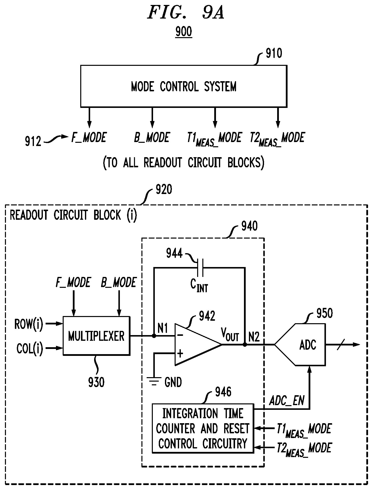 Patent US12112264 Figure 11 – Dynamic configuration of readout circuitry for different operations in analog resistive crossbar array