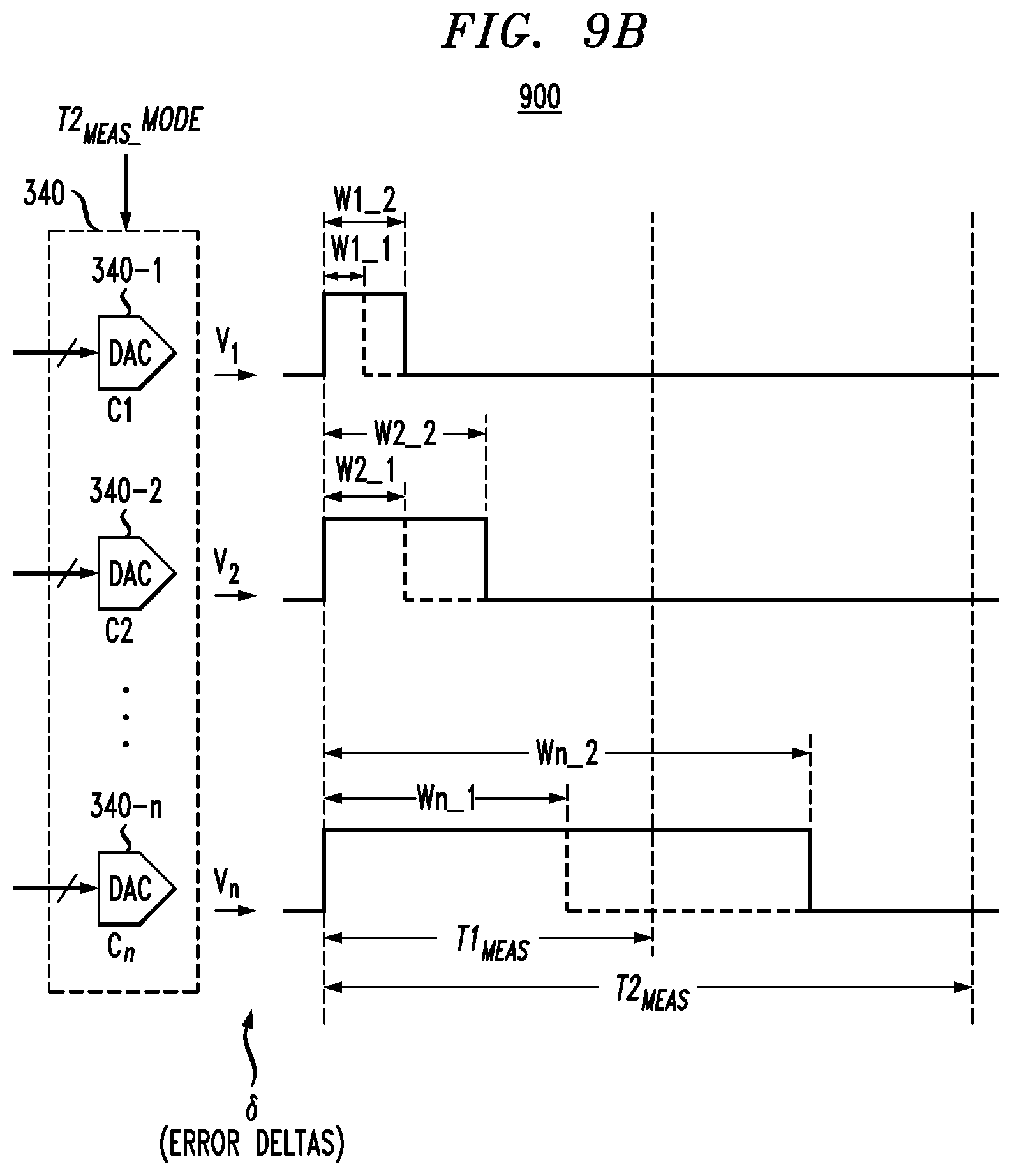 Patent US12112264 Figure 12 – Dynamic configuration of readout circuitry for different operations in analog resistive crossbar array