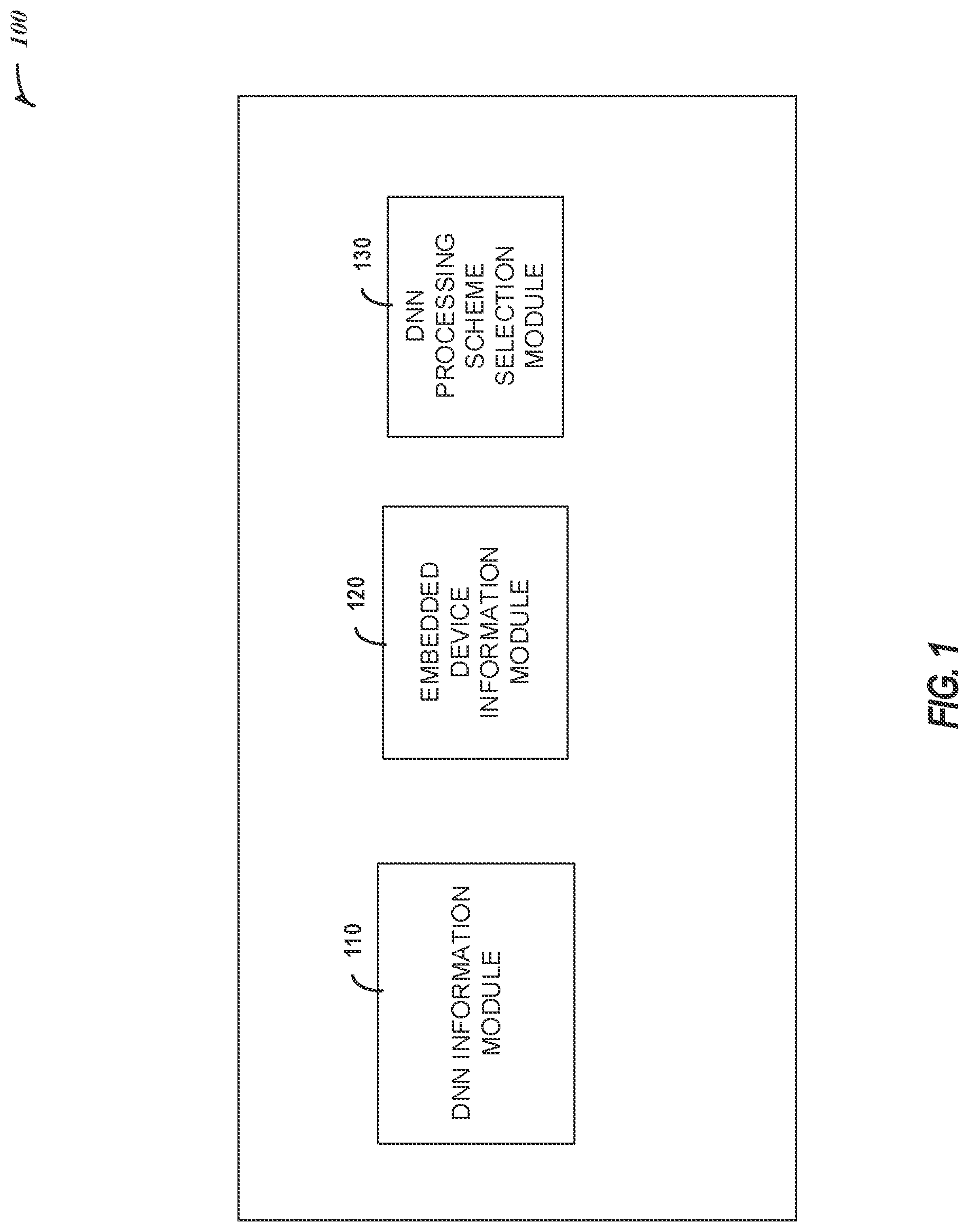 Patent US12112265 Figure 1 – Architecture for running convolutional networks on memory and mips constrained embedded devices