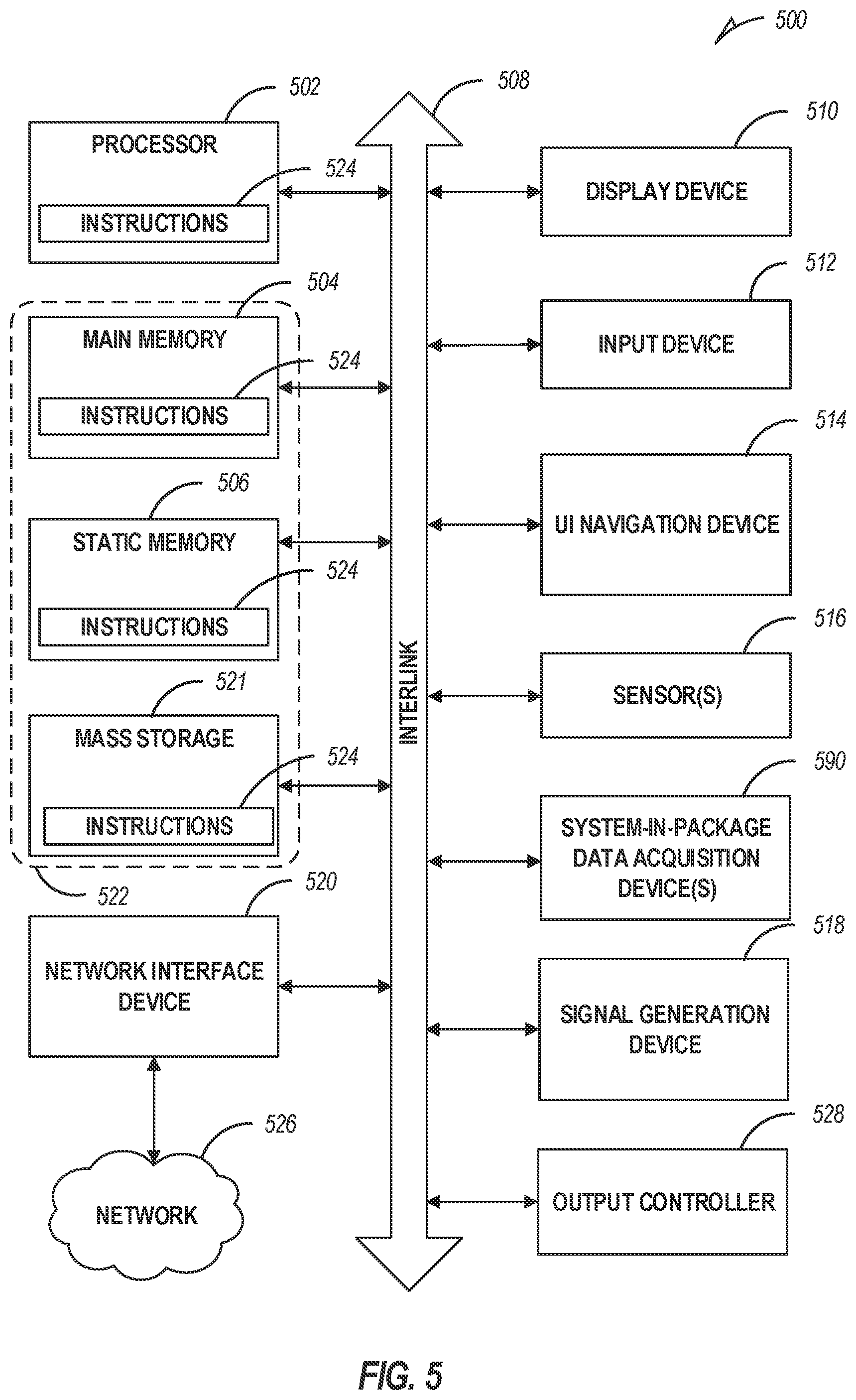 Patent US12112265 Figure 7 – Architecture for running convolutional networks on memory and mips constrained embedded devices