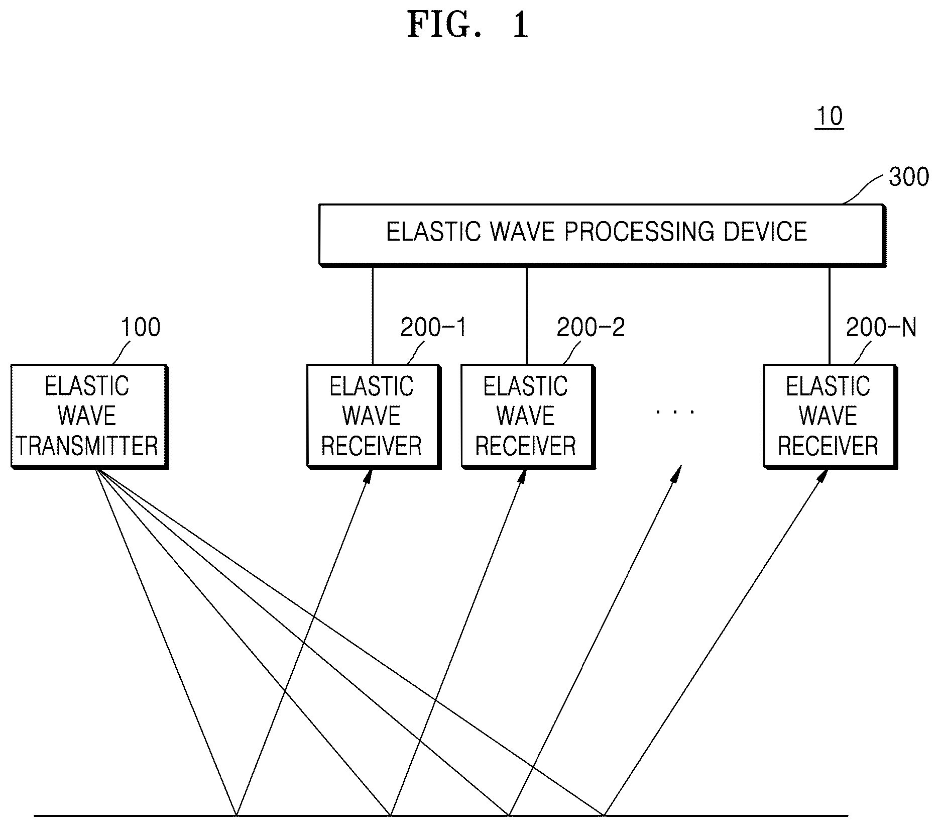 Patent US12112266 Figure 1 – Method for processing elastic wave data, elastic wave processing device using same, and program therefor