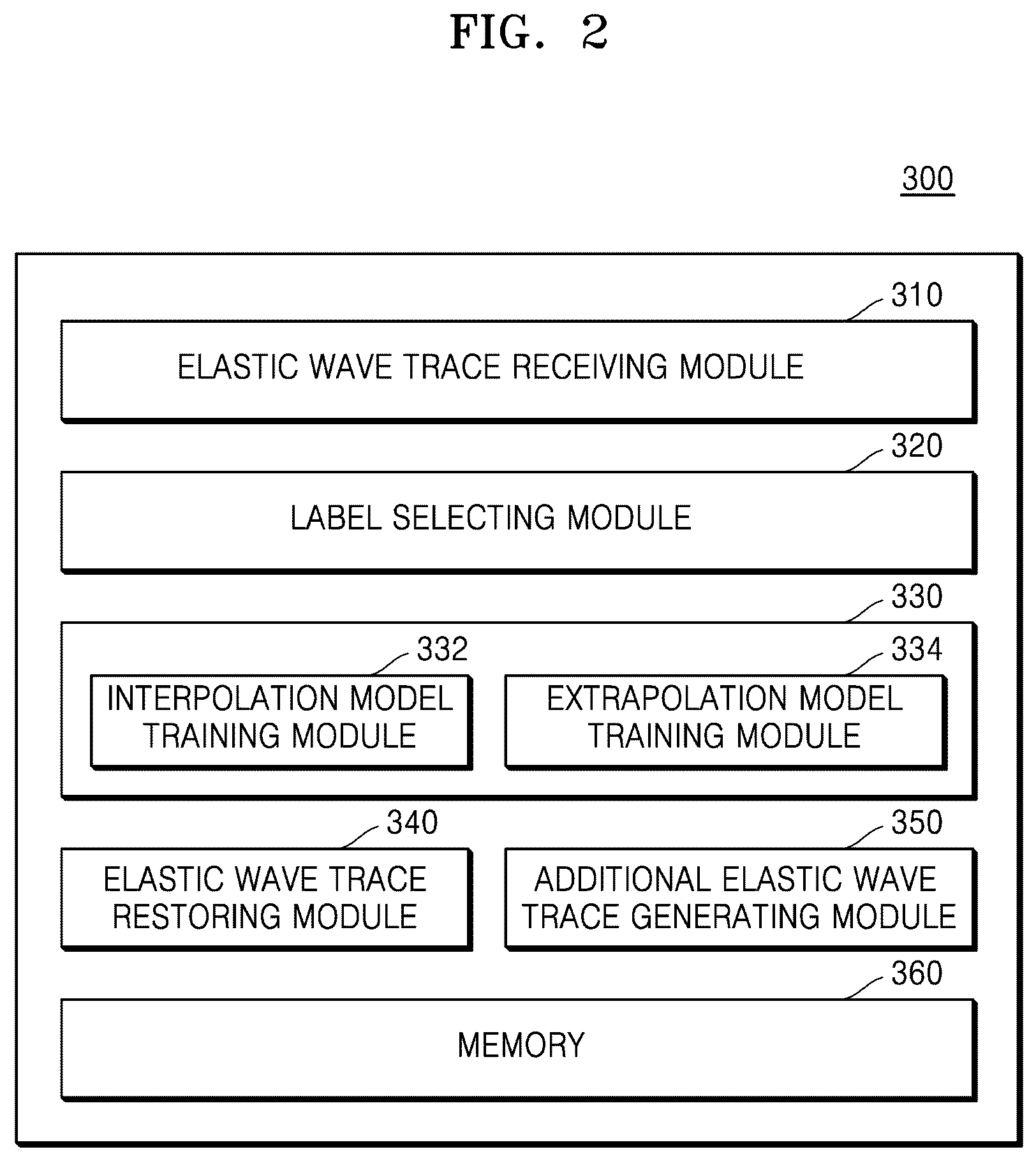 Patent US12112266 Figure 2 – Method for processing elastic wave data, elastic wave processing device using same, and program therefor