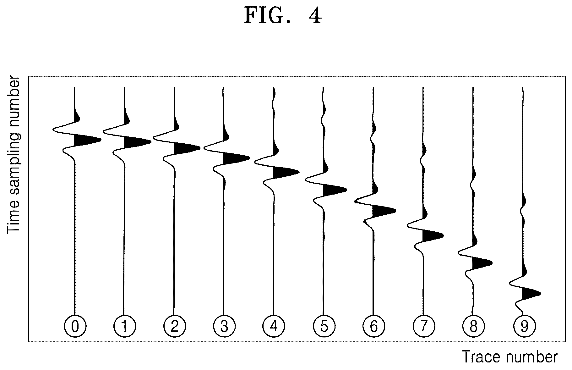 Patent US12112266 Figure 4 – Method for processing elastic wave data, elastic wave processing device using same, and program therefor