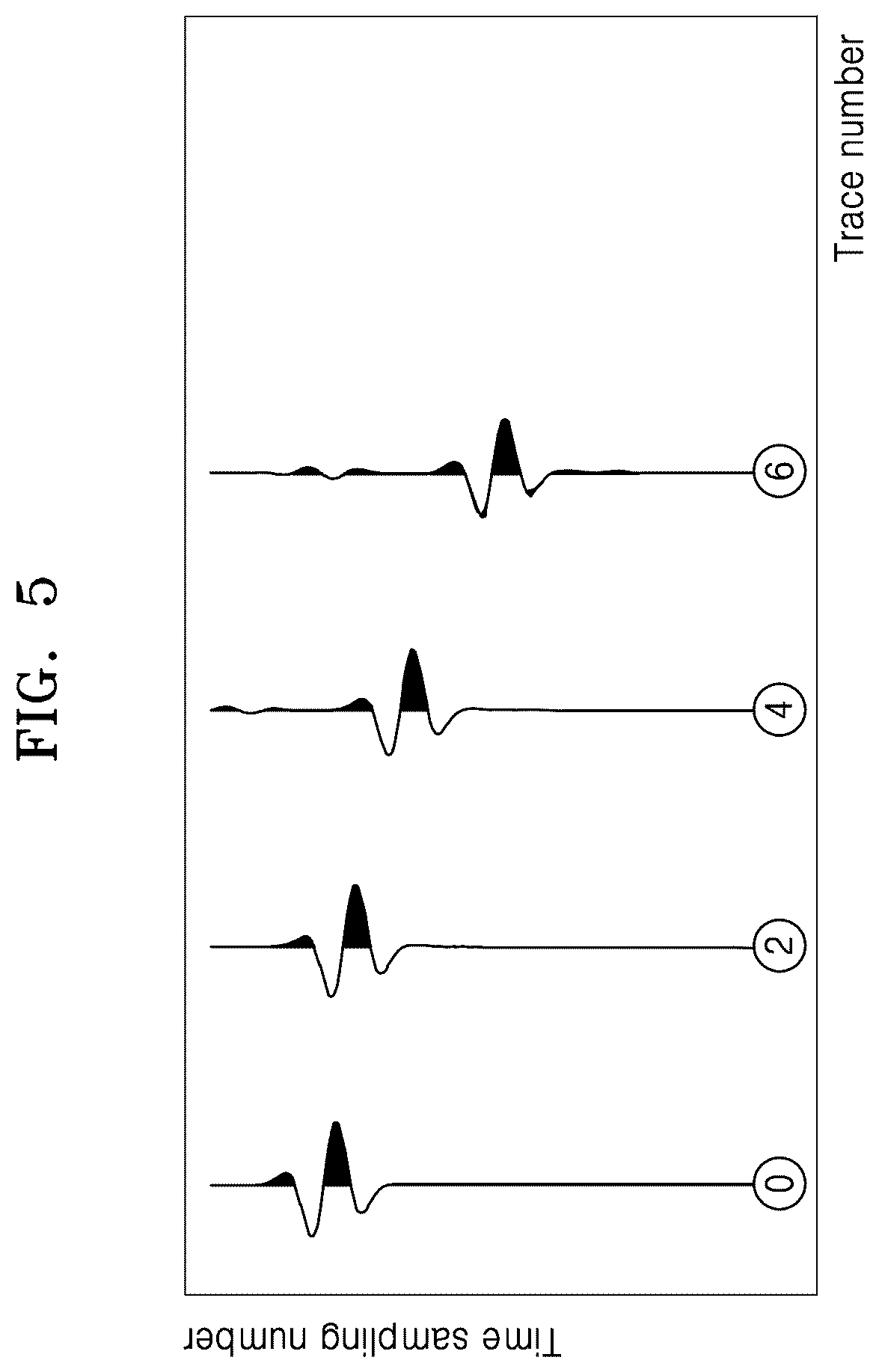 Patent US12112266 Figure 5 – Method for processing elastic wave data, elastic wave processing device using same, and program therefor